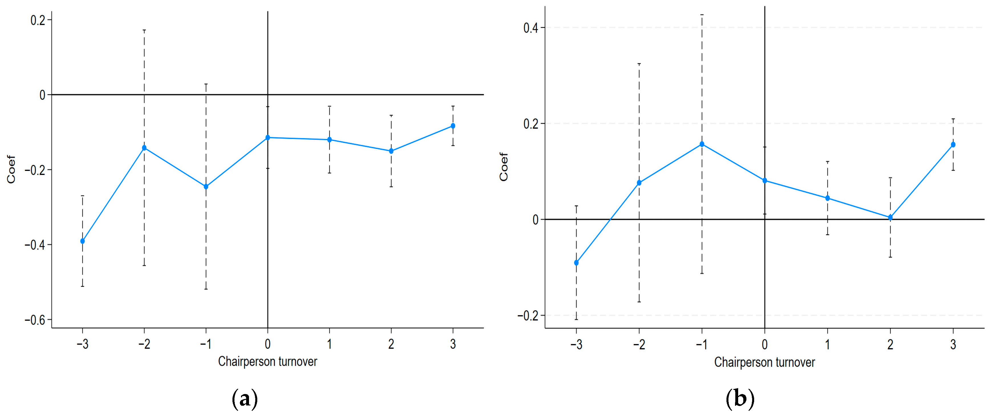 Sustainability 17 09285 g001