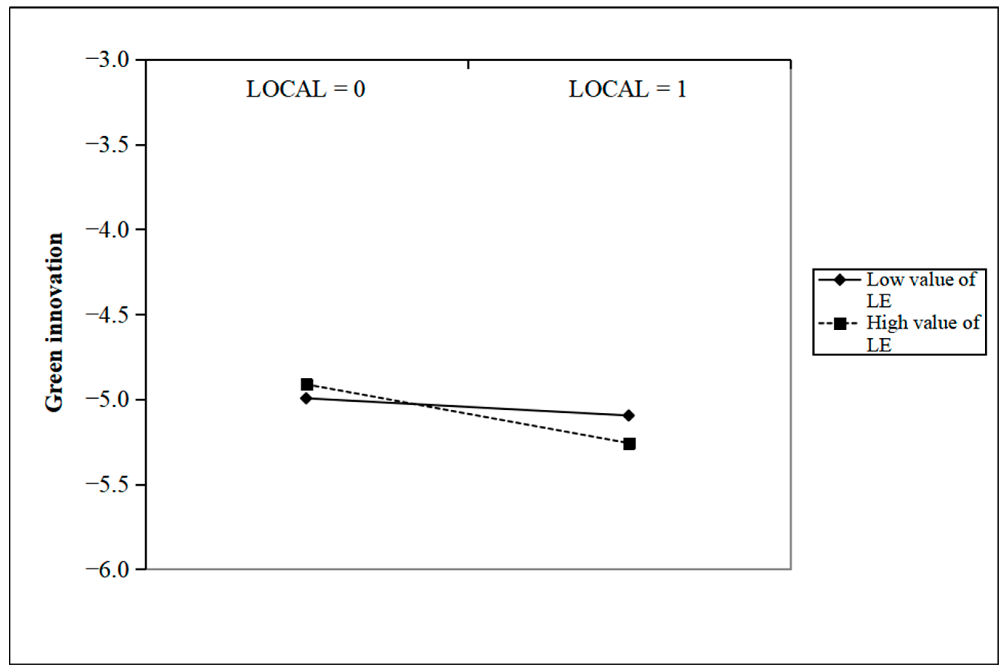 Sustainability 17 09285 g003