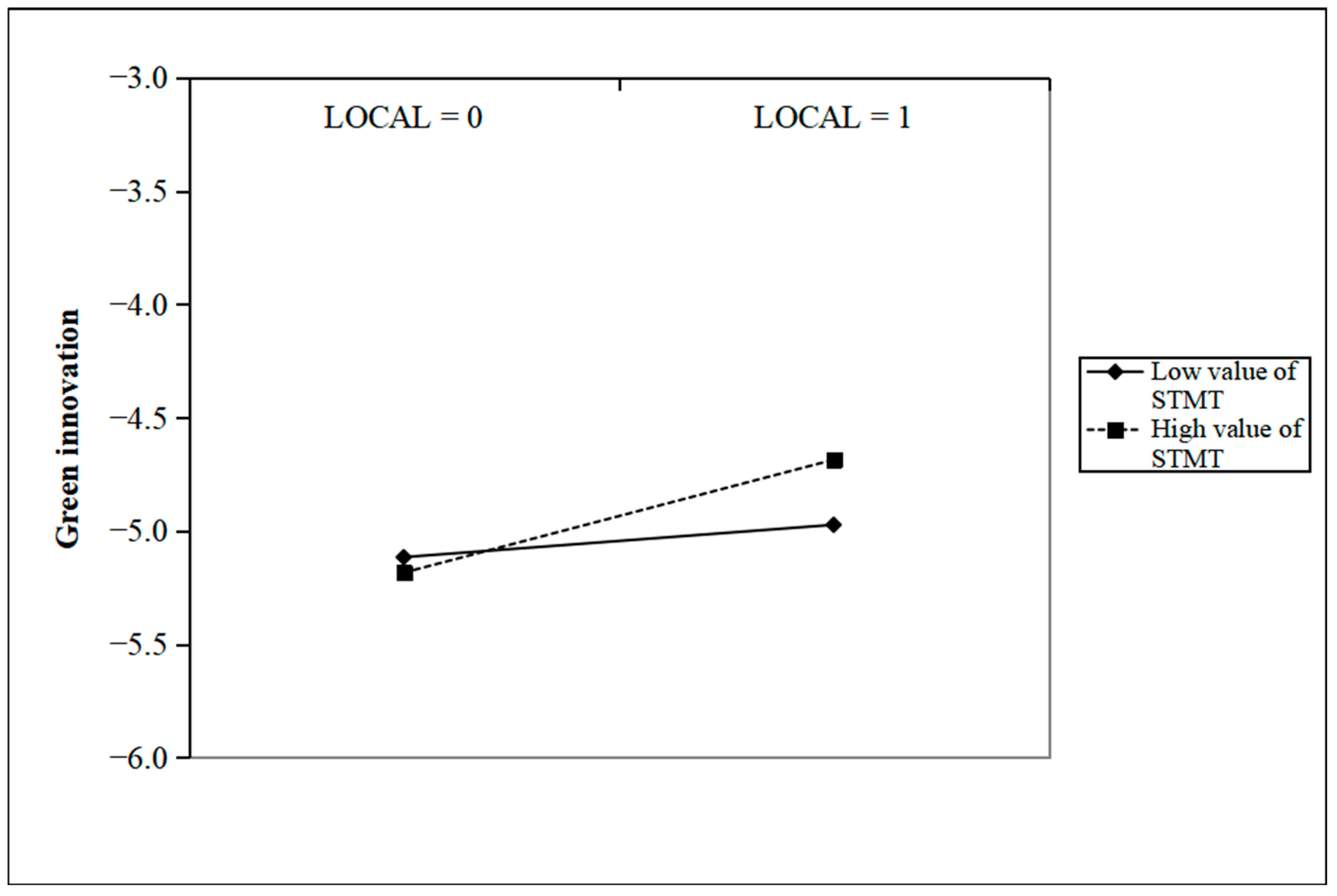 Sustainability 17 09285 g004