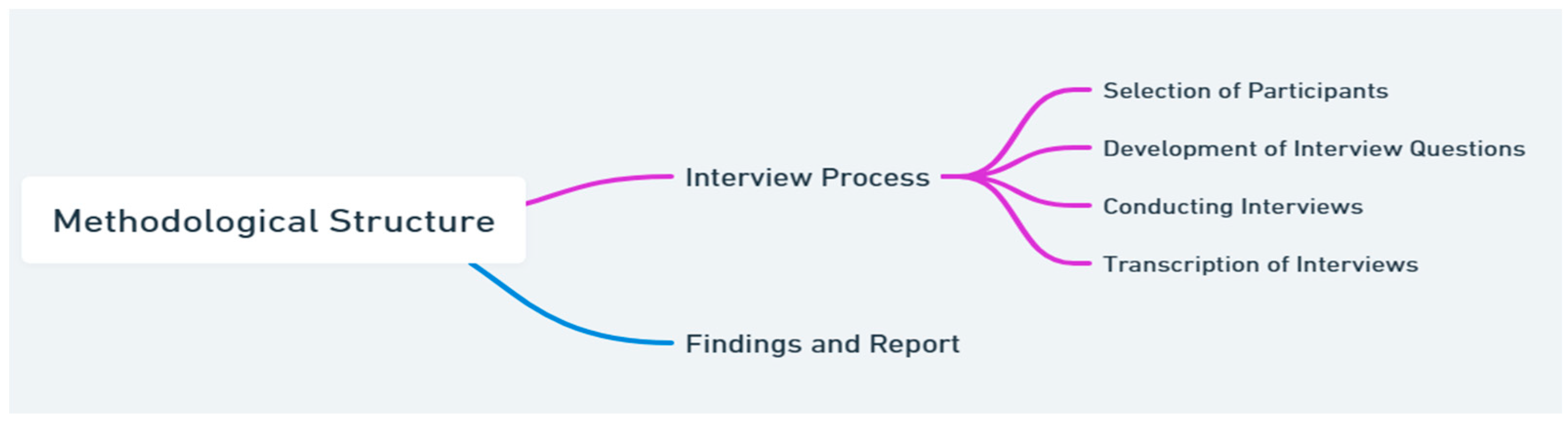 Sustainability 17 09286 g001