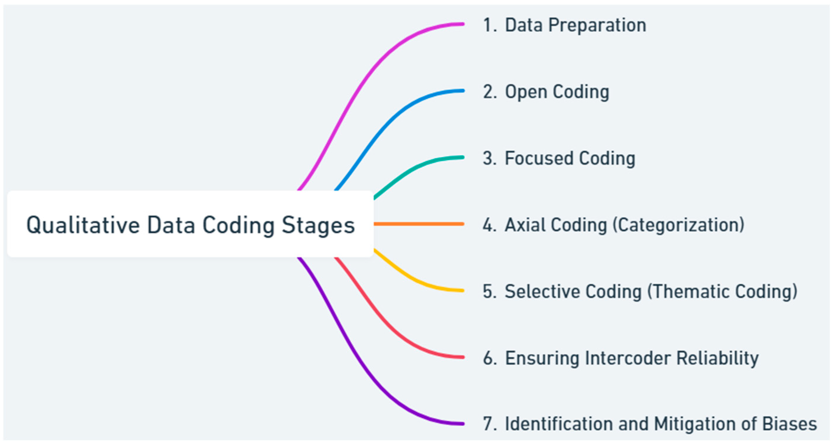 Sustainability 17 09286 g002