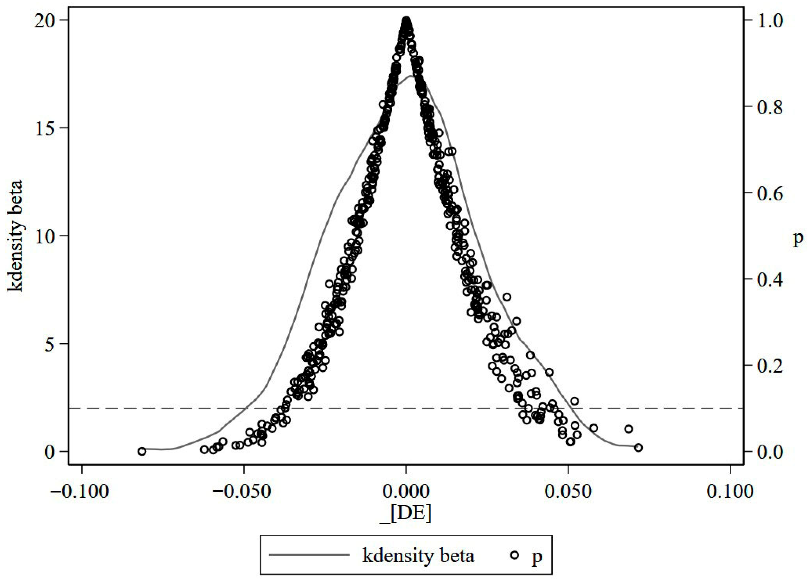 Sustainability 17 09287 g001