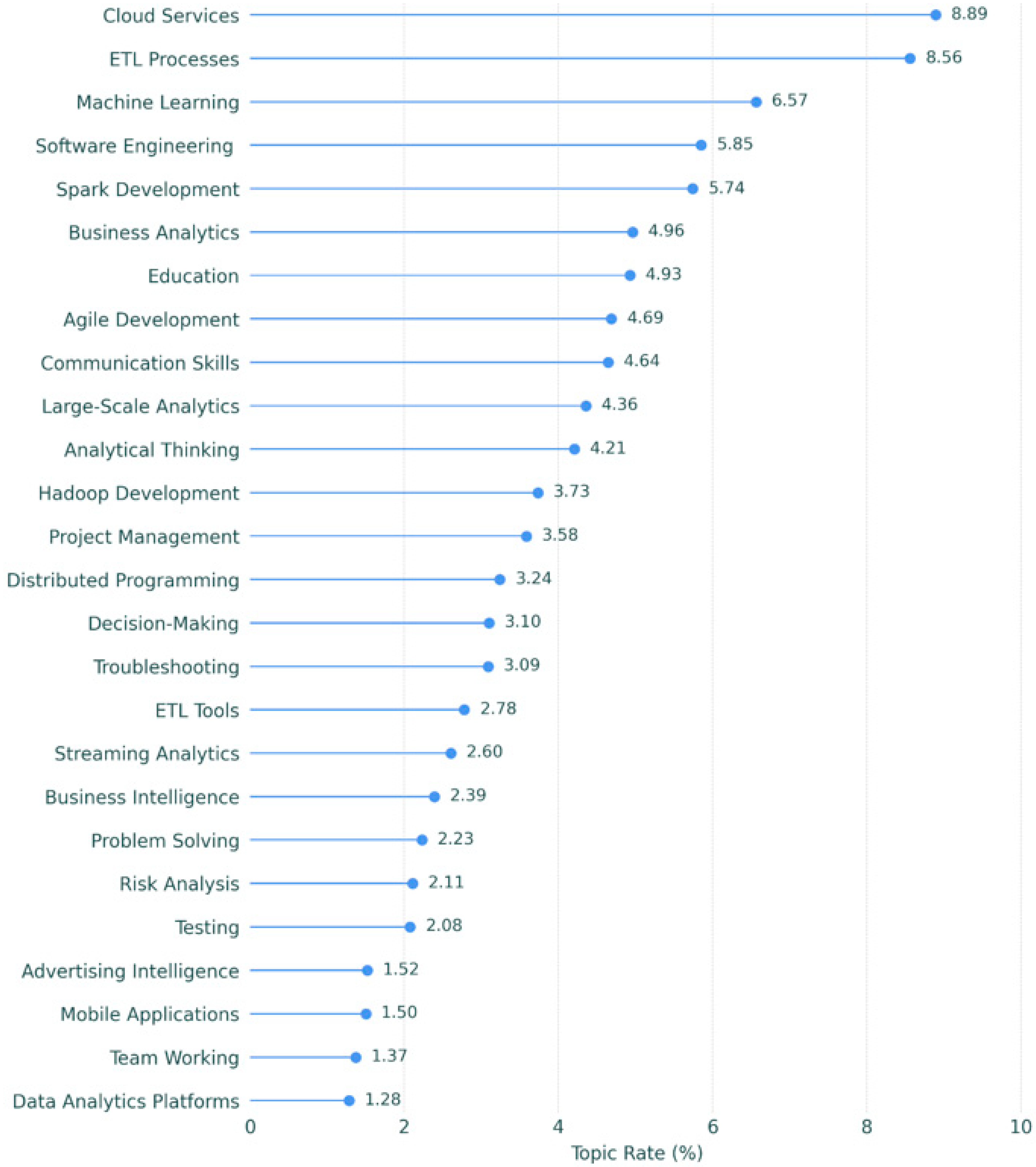 Sustainability 17 09293 g001 Sustainability 17 09293 g001