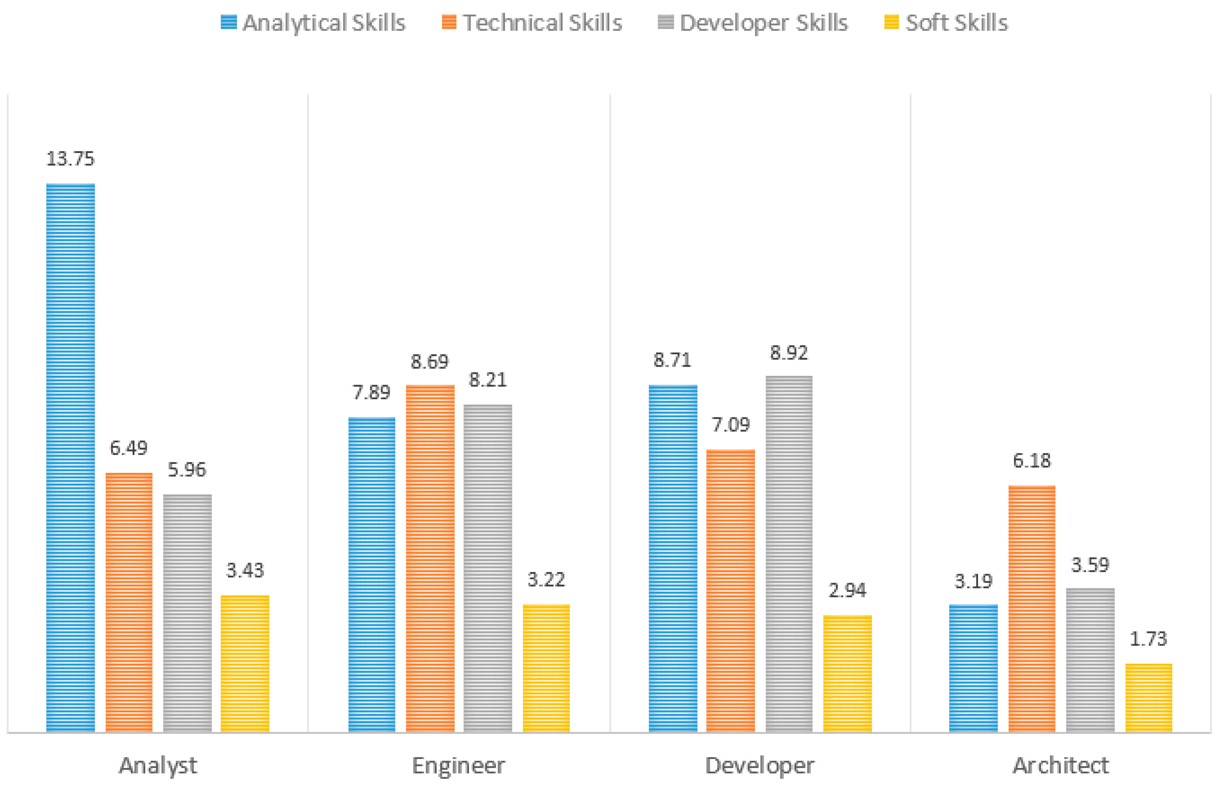 Sustainability 17 09293 g003 Sustainability 17 09293 g003