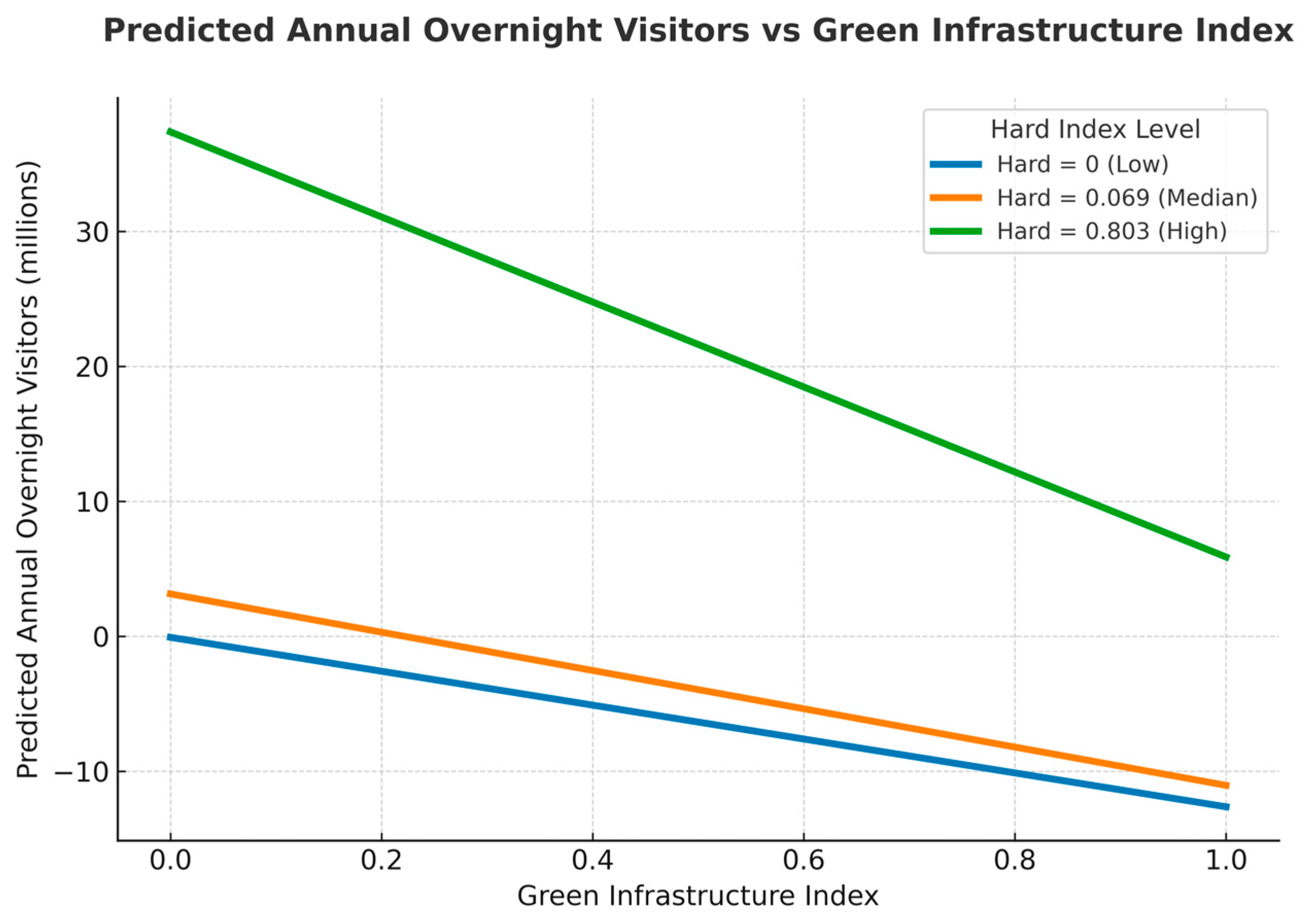 Sustainability 17 09295 g001