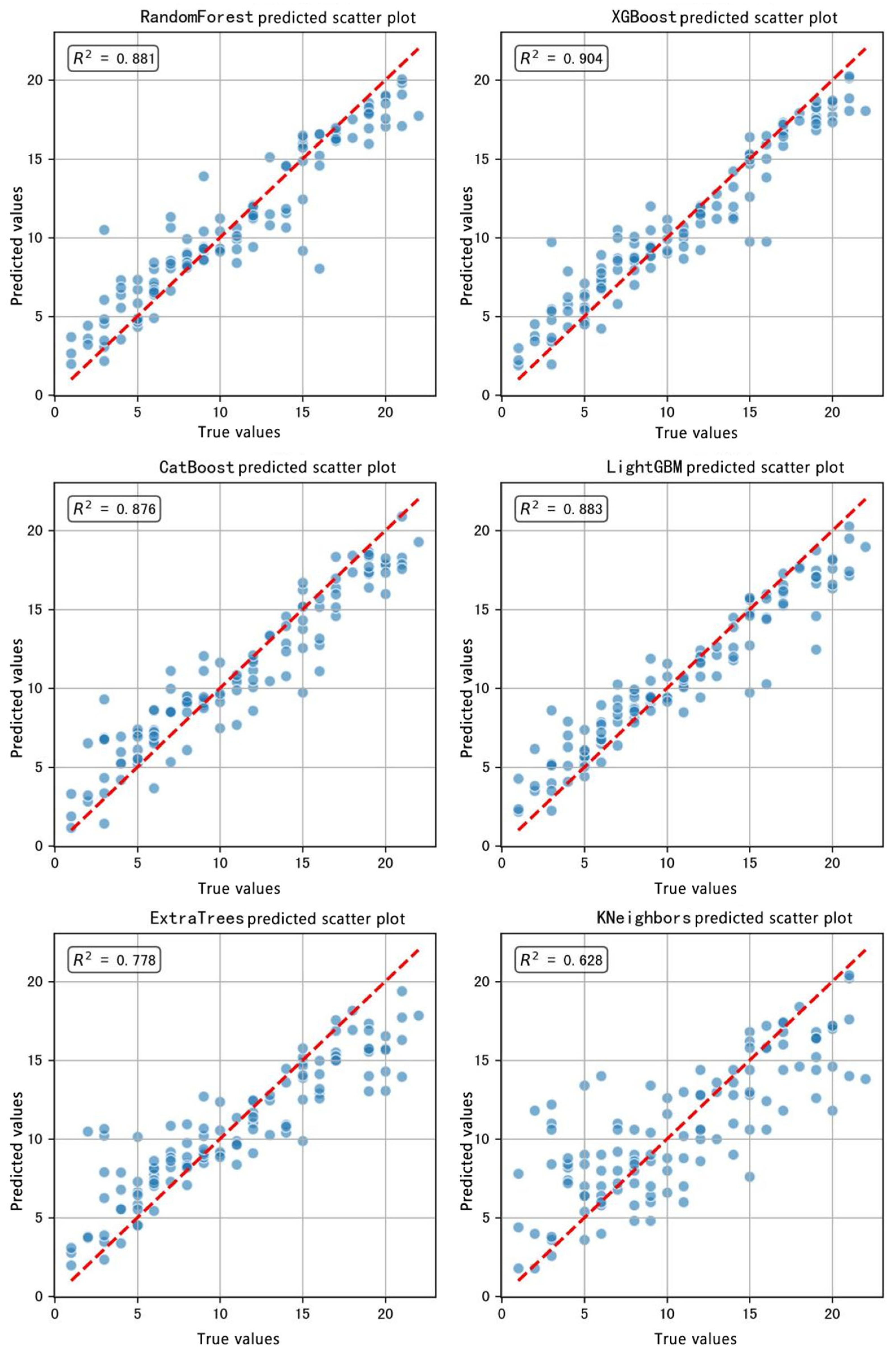 Sustainability 17 09300 g003