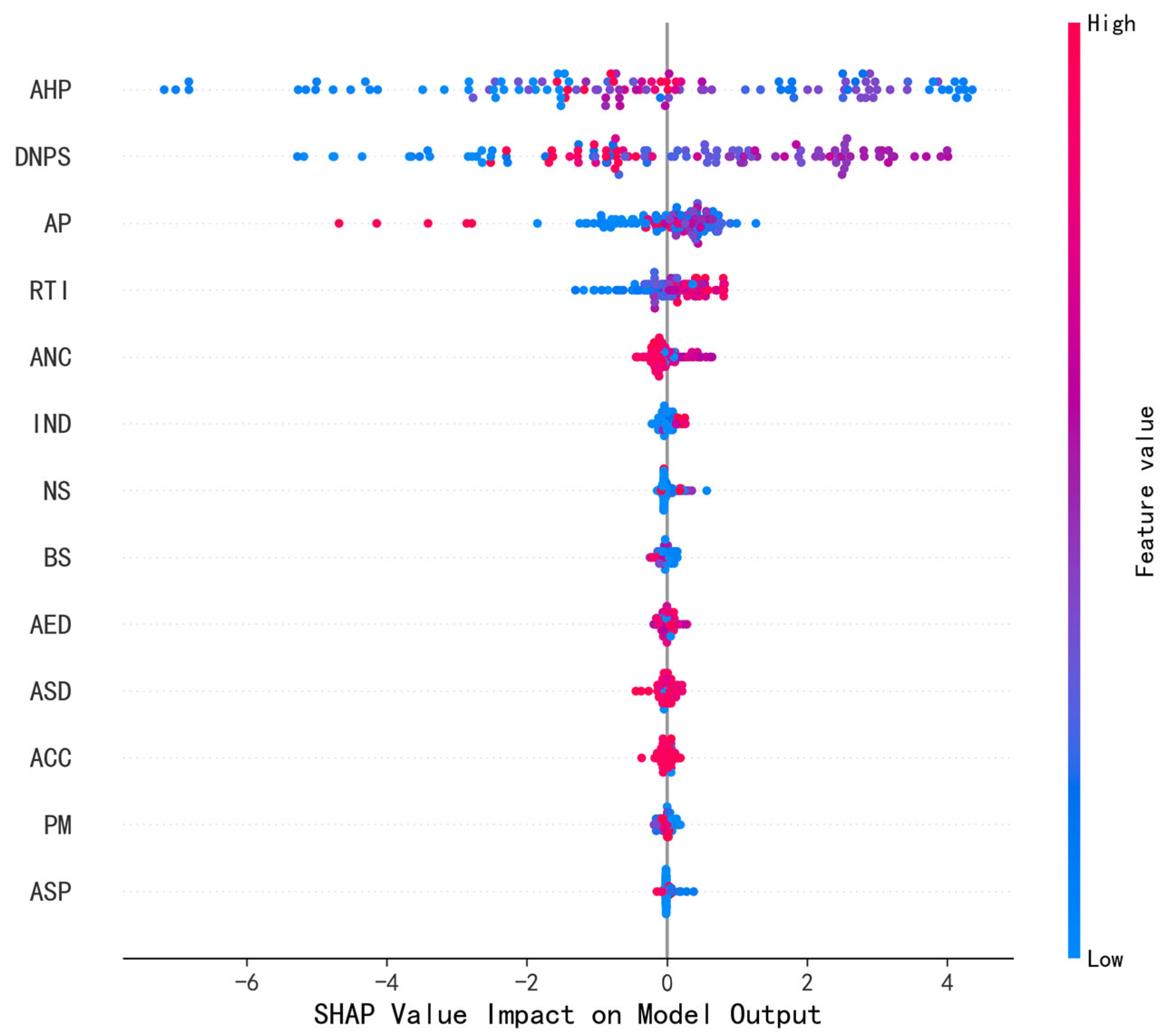 Sustainability 17 09300 g006