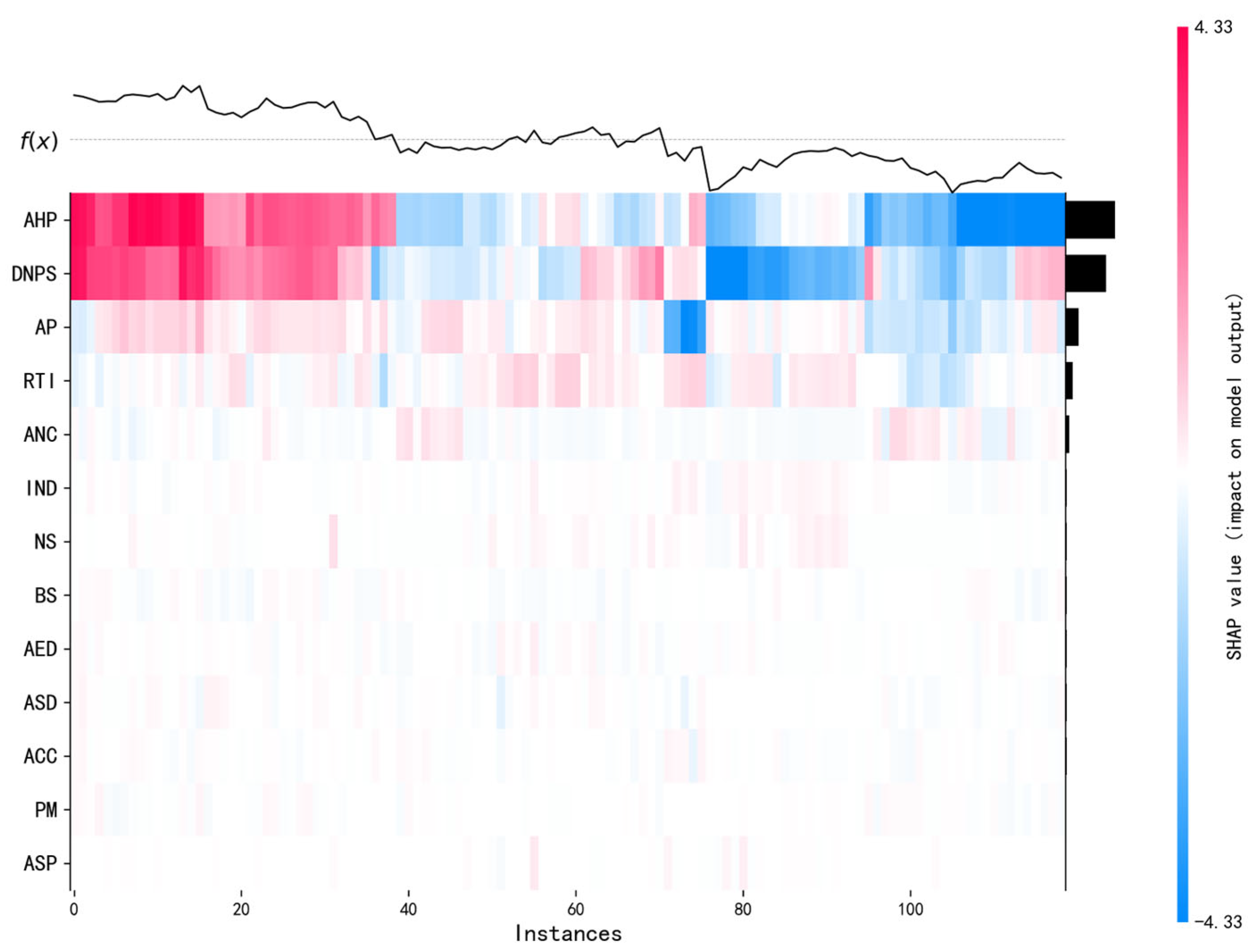 Sustainability 17 09300 g008