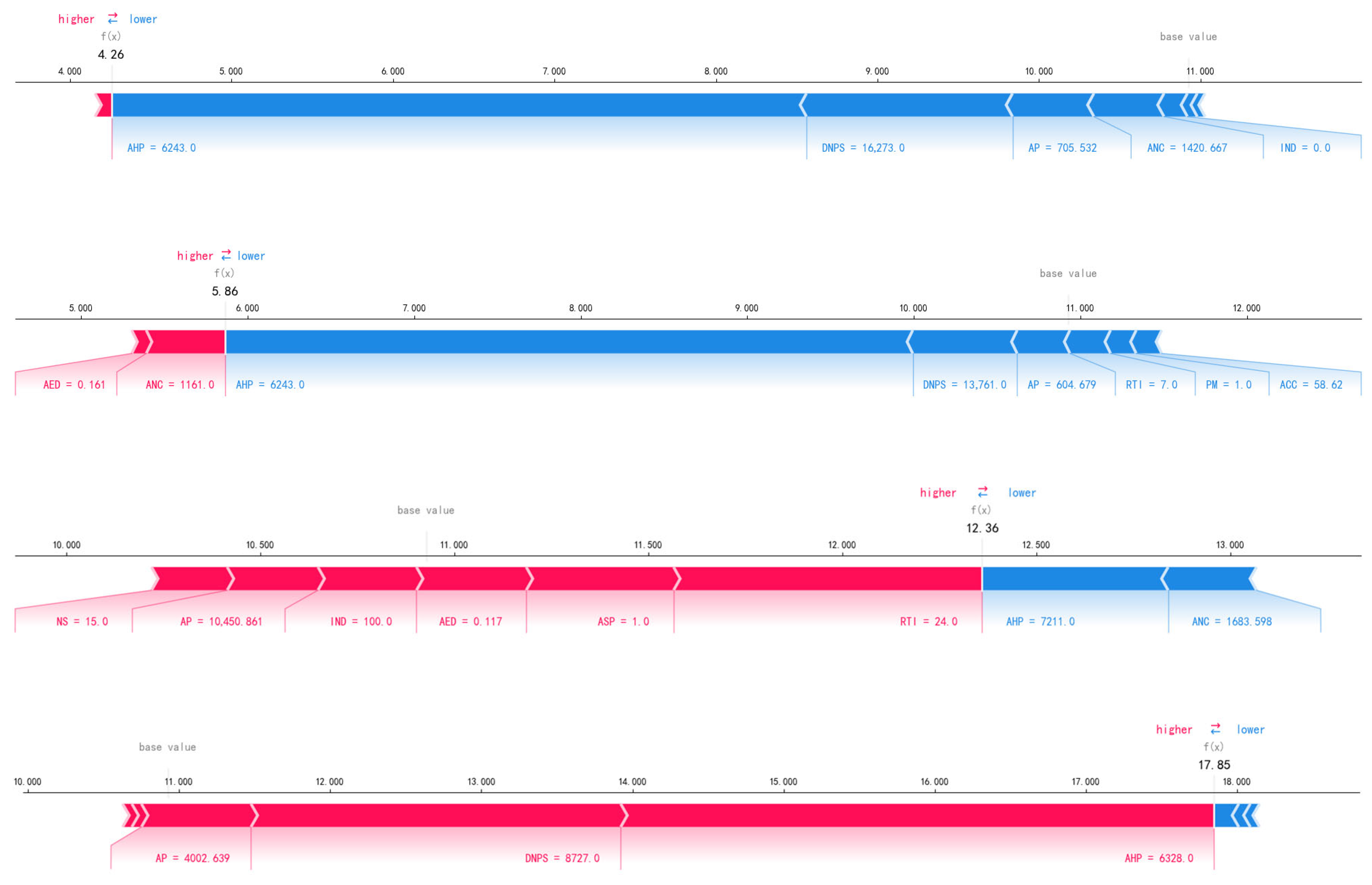 Sustainability 17 09300 g009a