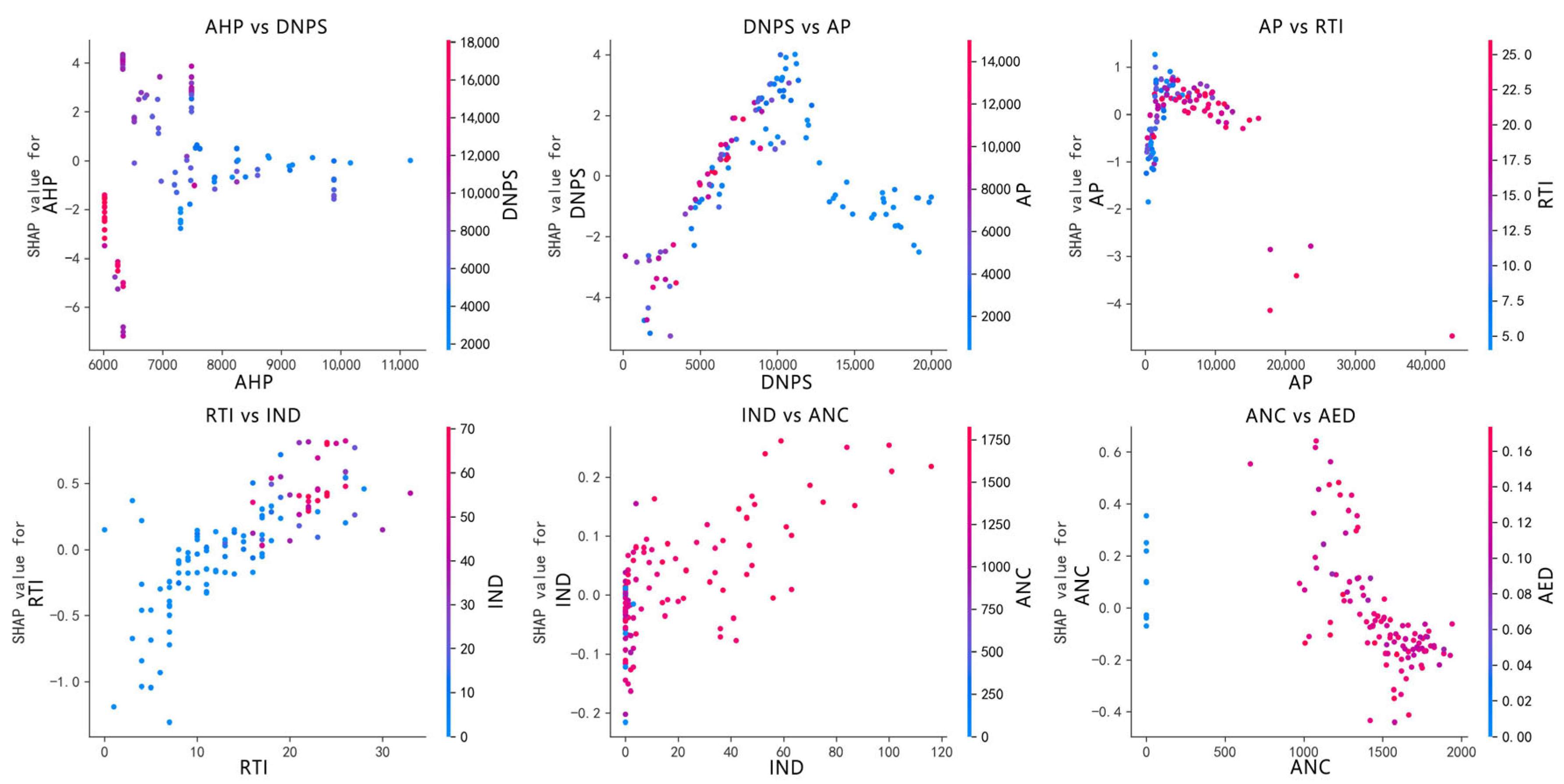 Sustainability 17 09300 g014