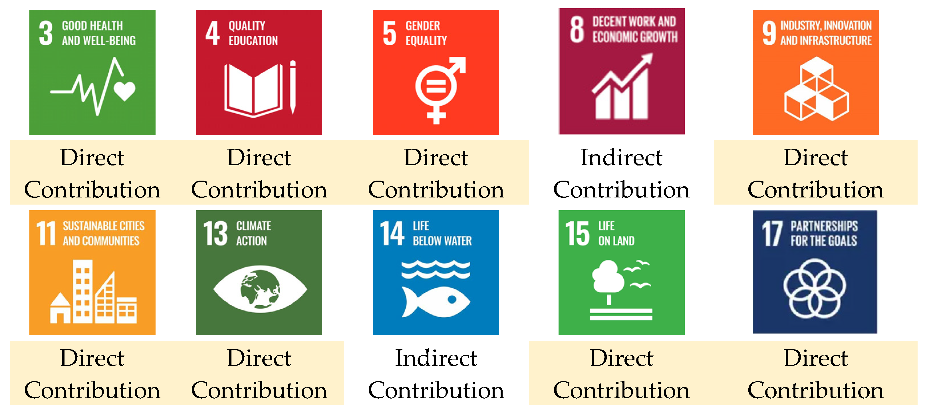 Sustainability 17 09303 g003