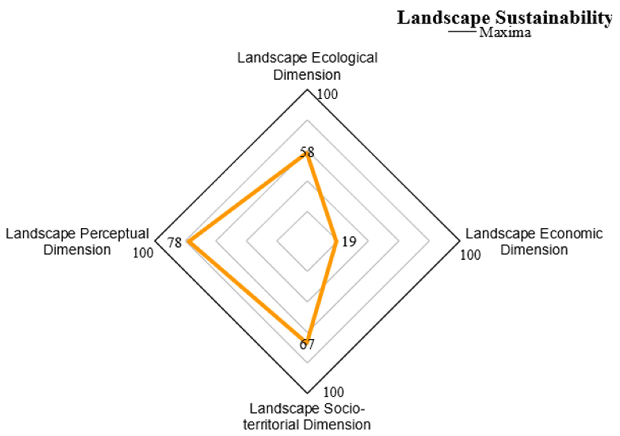 Sustainability 17 09303 g004