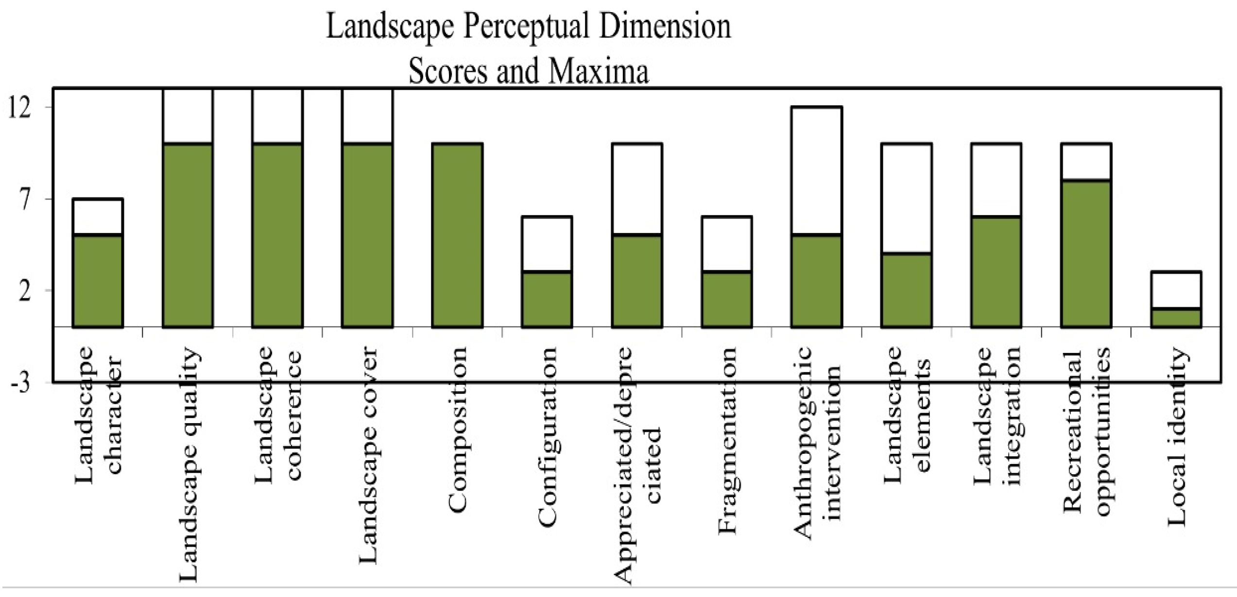 Sustainability 17 09303 g008