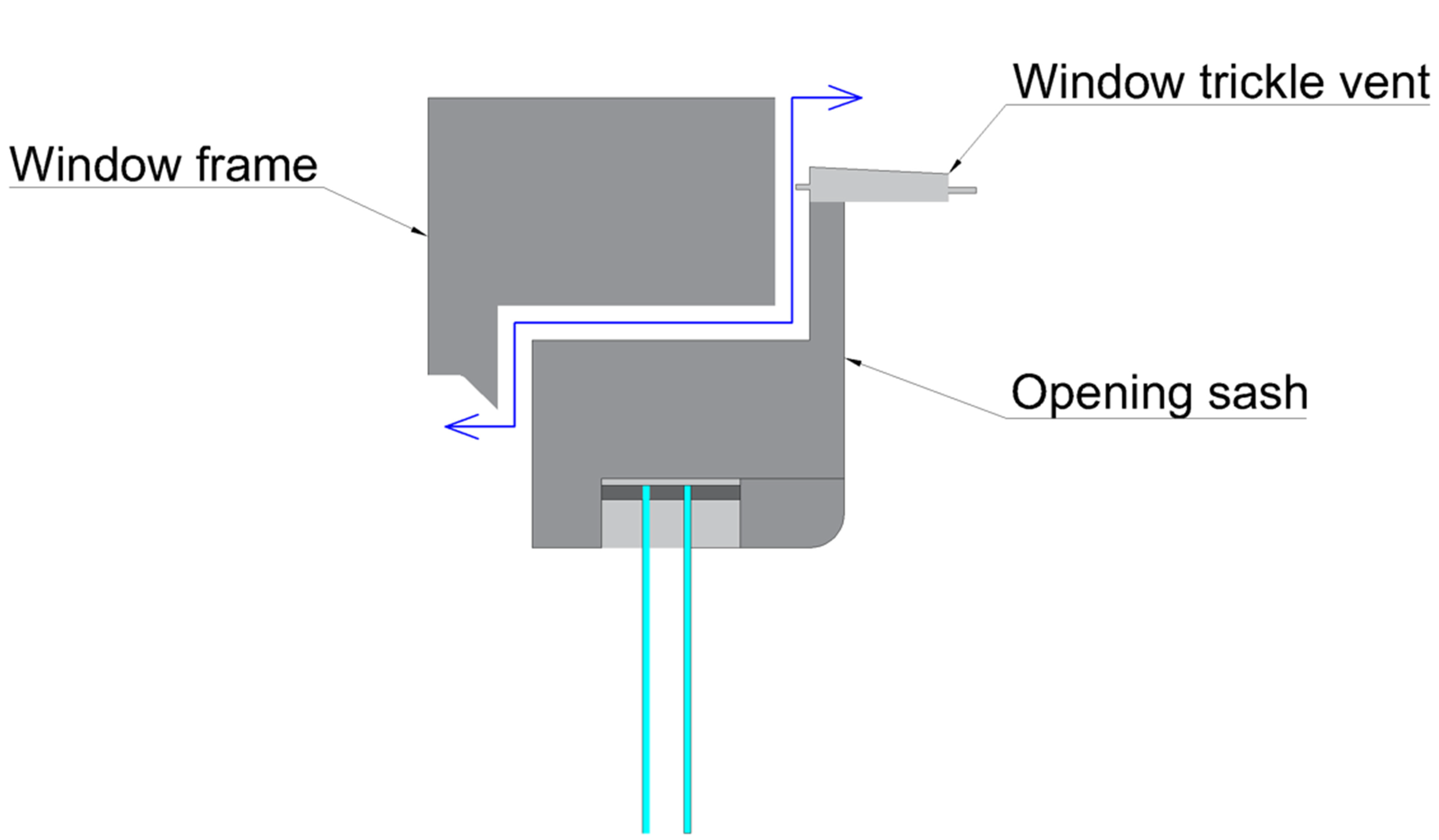 Sustainability 17 09304 g002 Sustainability 17 09304 g002