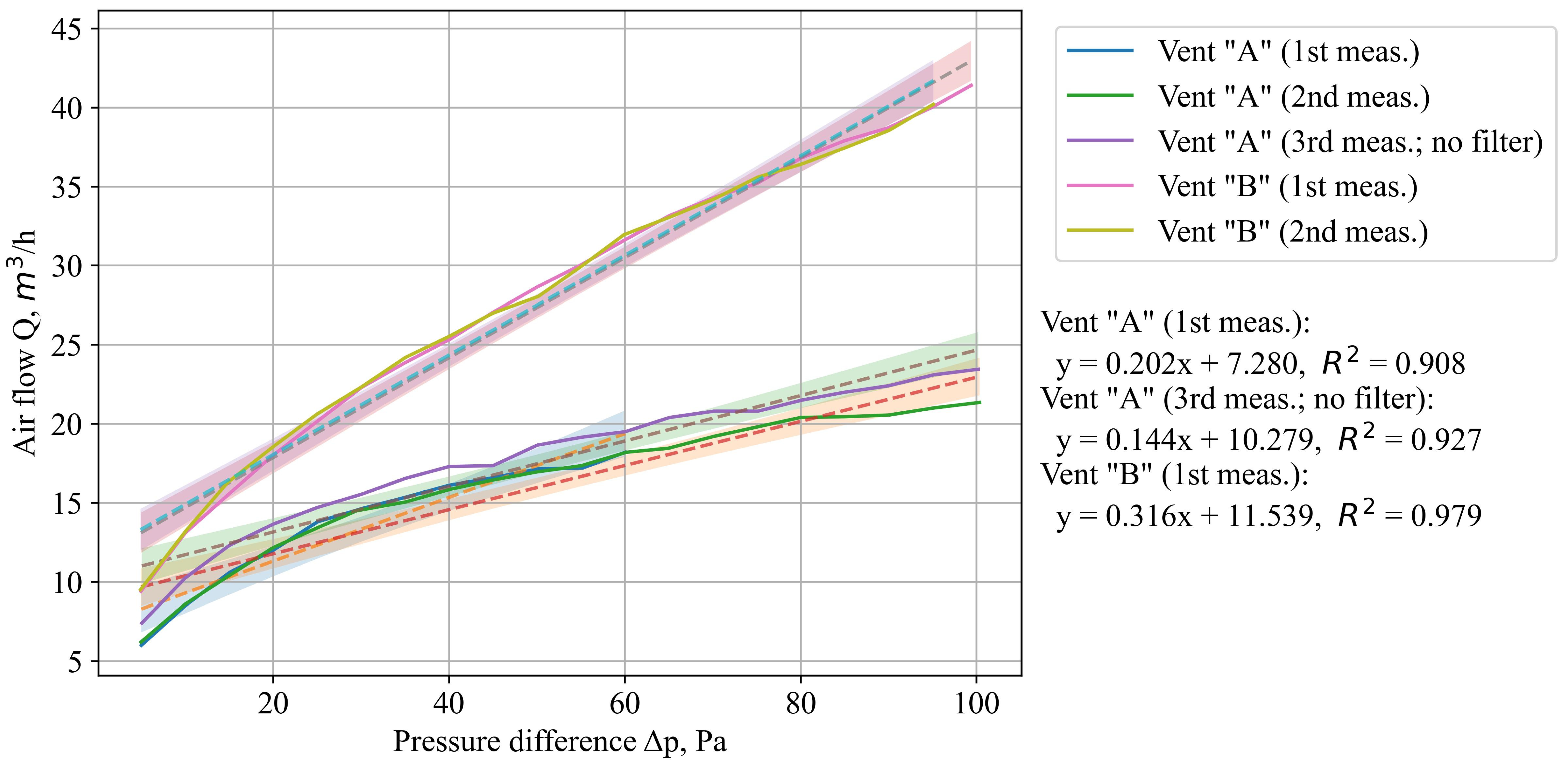 Sustainability 17 09304 g004 Sustainability 17 09304 g004