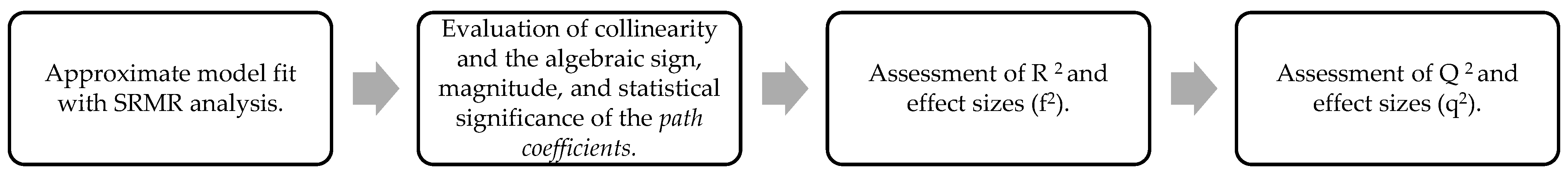 Sustainability 17 09306 g005 Sustainability 17 09306 g005