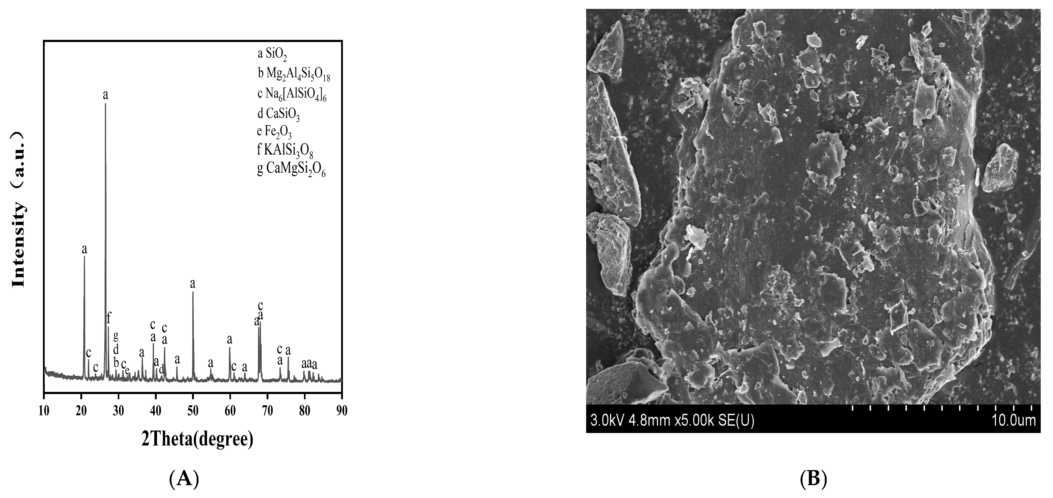 Sustainability 17 09308 g001