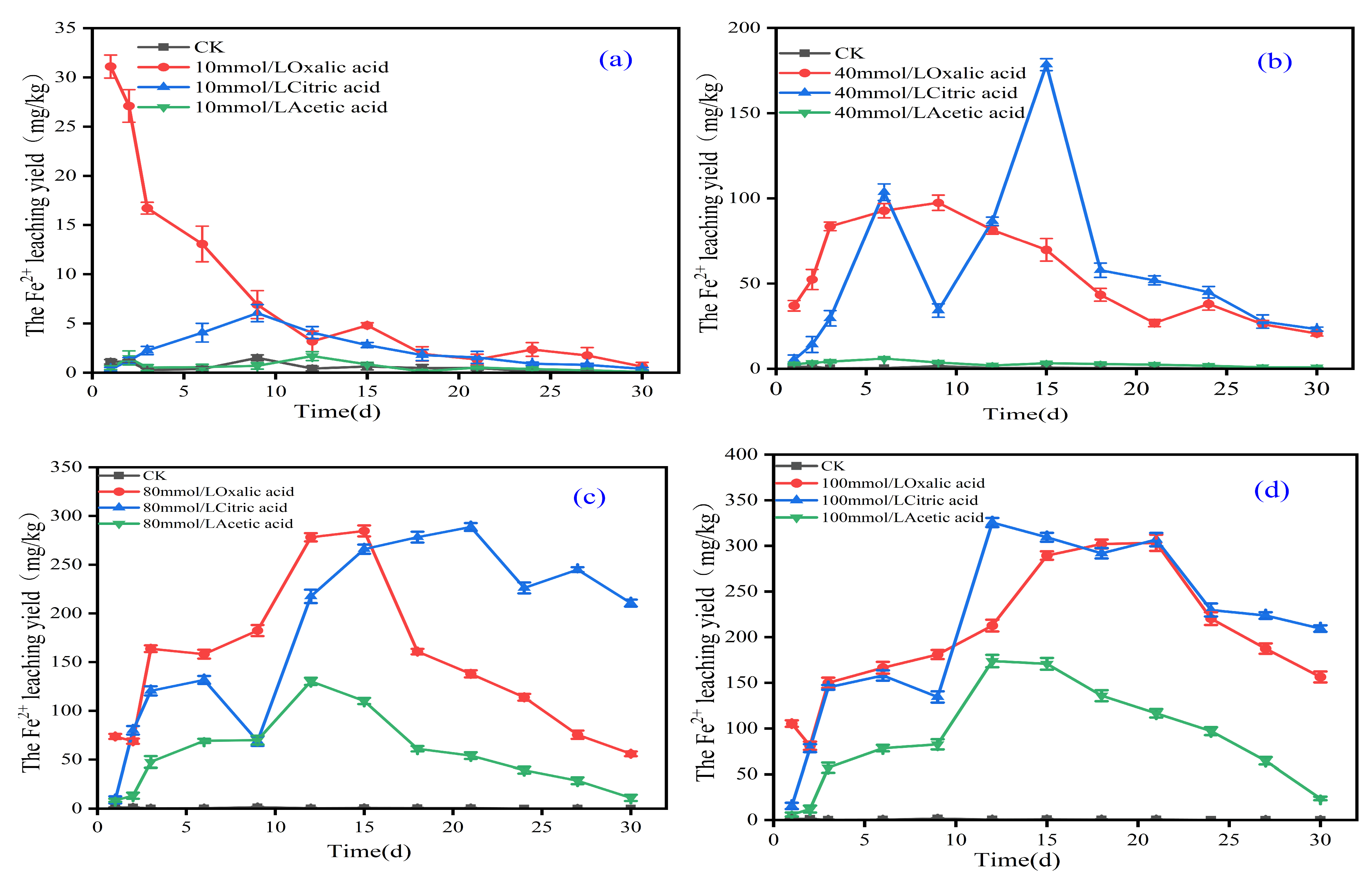 Sustainability 17 09308 g004