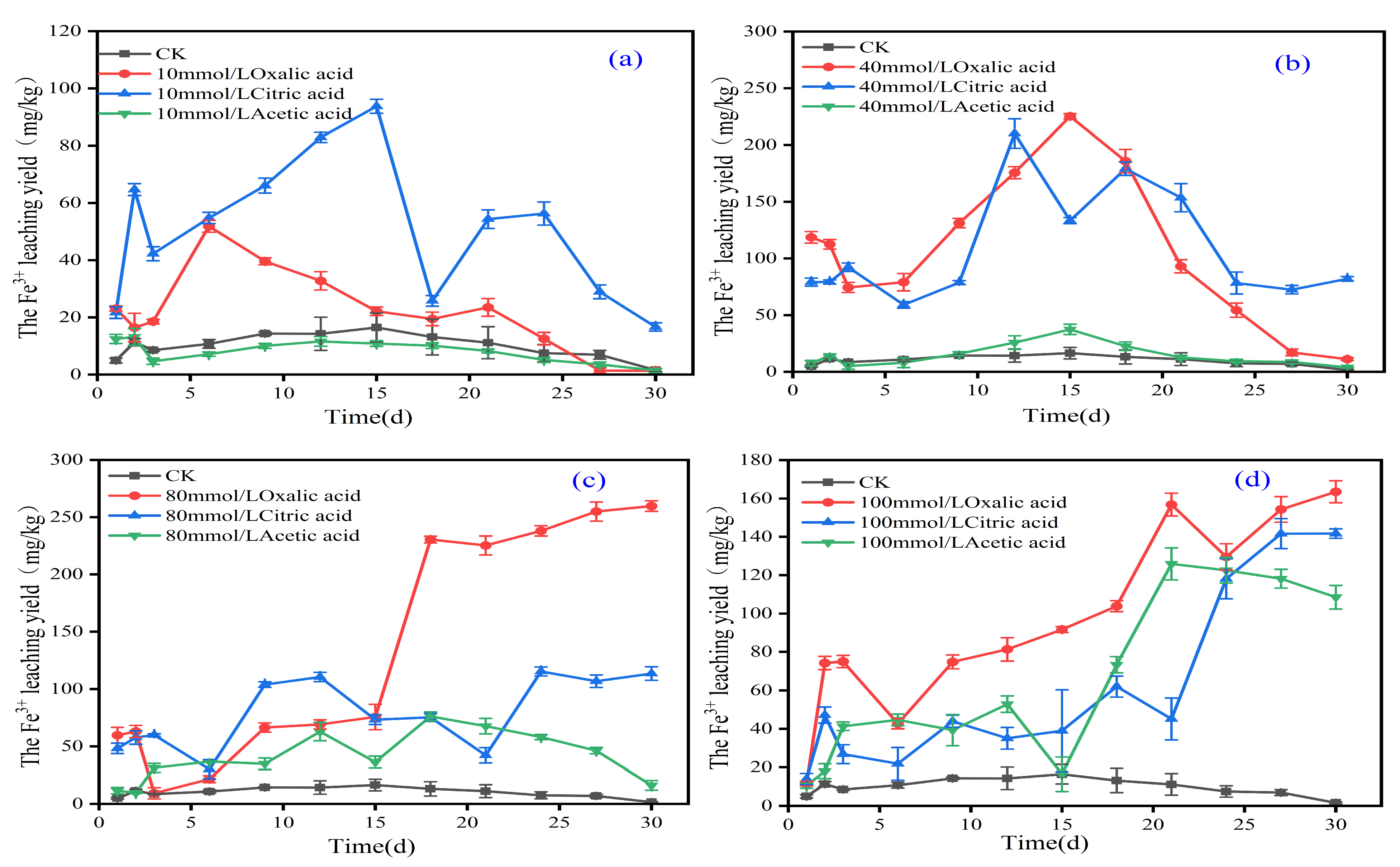 Sustainability 17 09308 g005