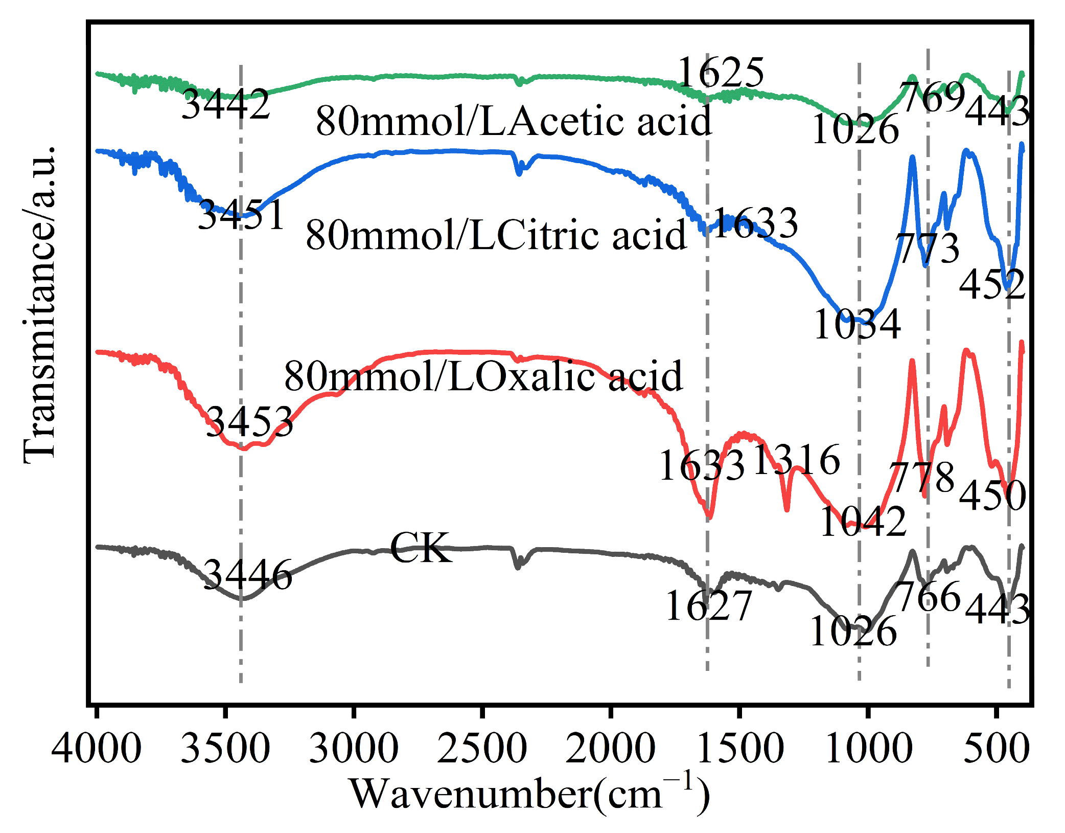 Sustainability 17 09308 g009