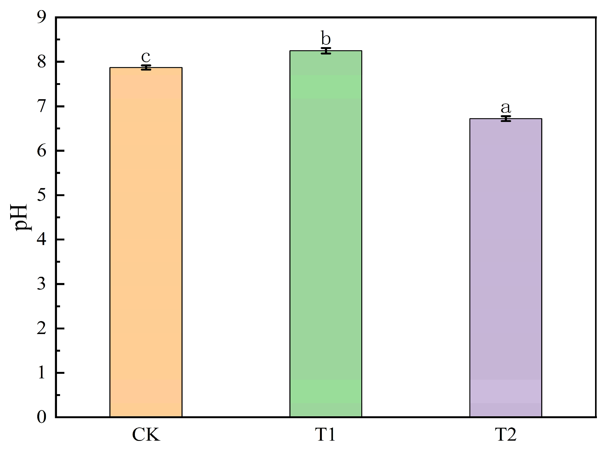 Sustainability 17 09308 g010