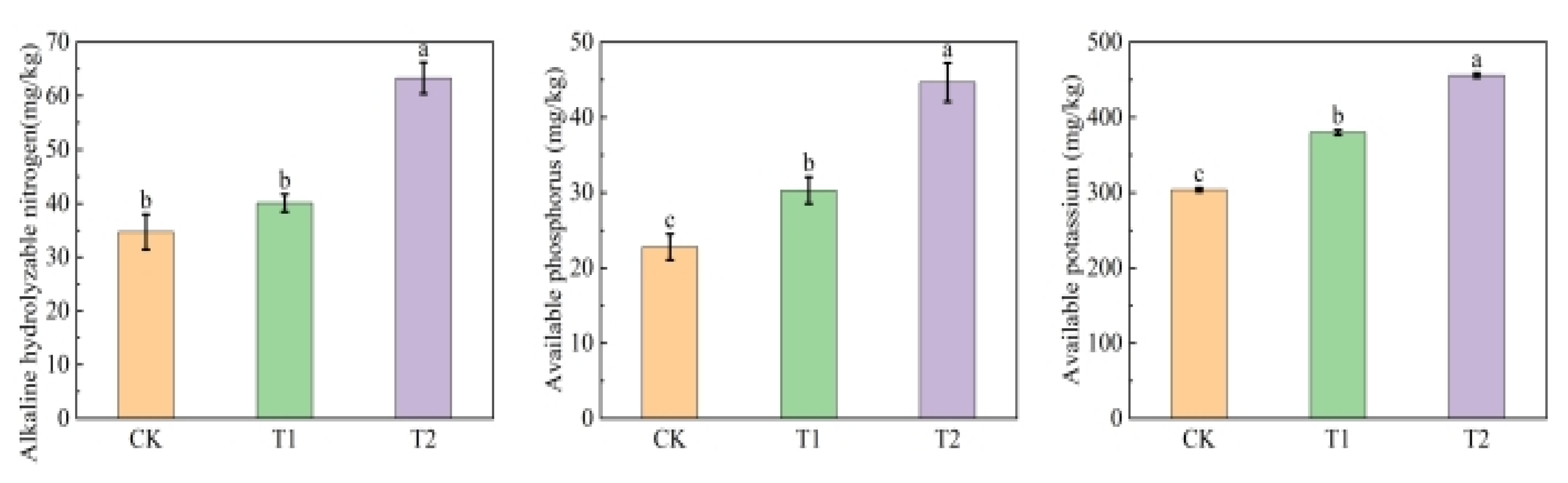 Sustainability 17 09308 g011a