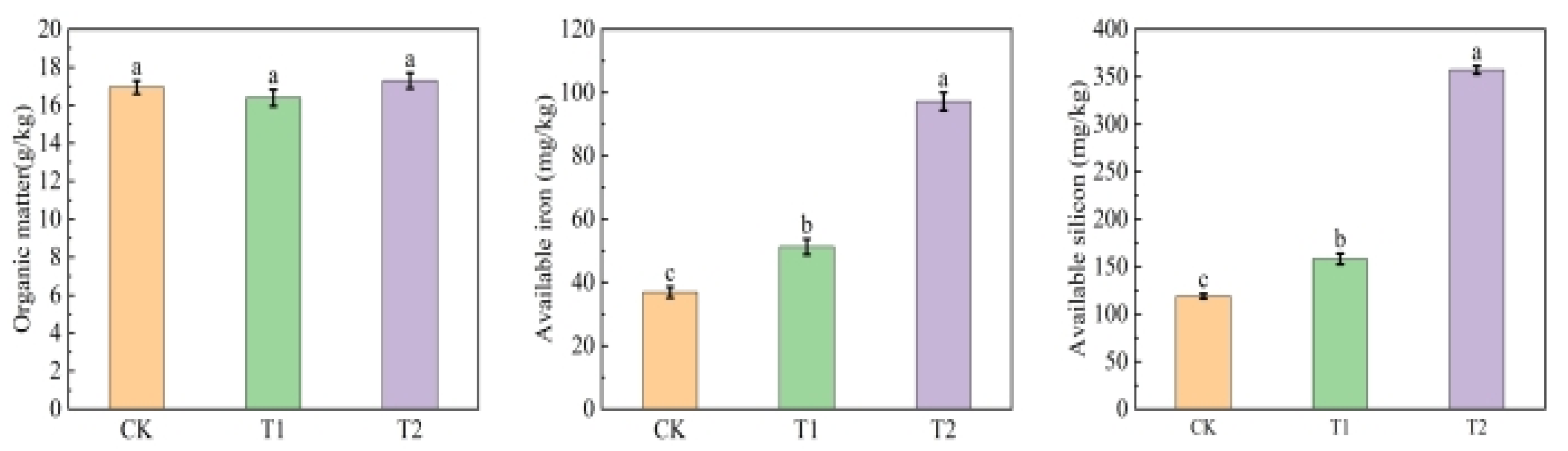 Sustainability 17 09308 g011b