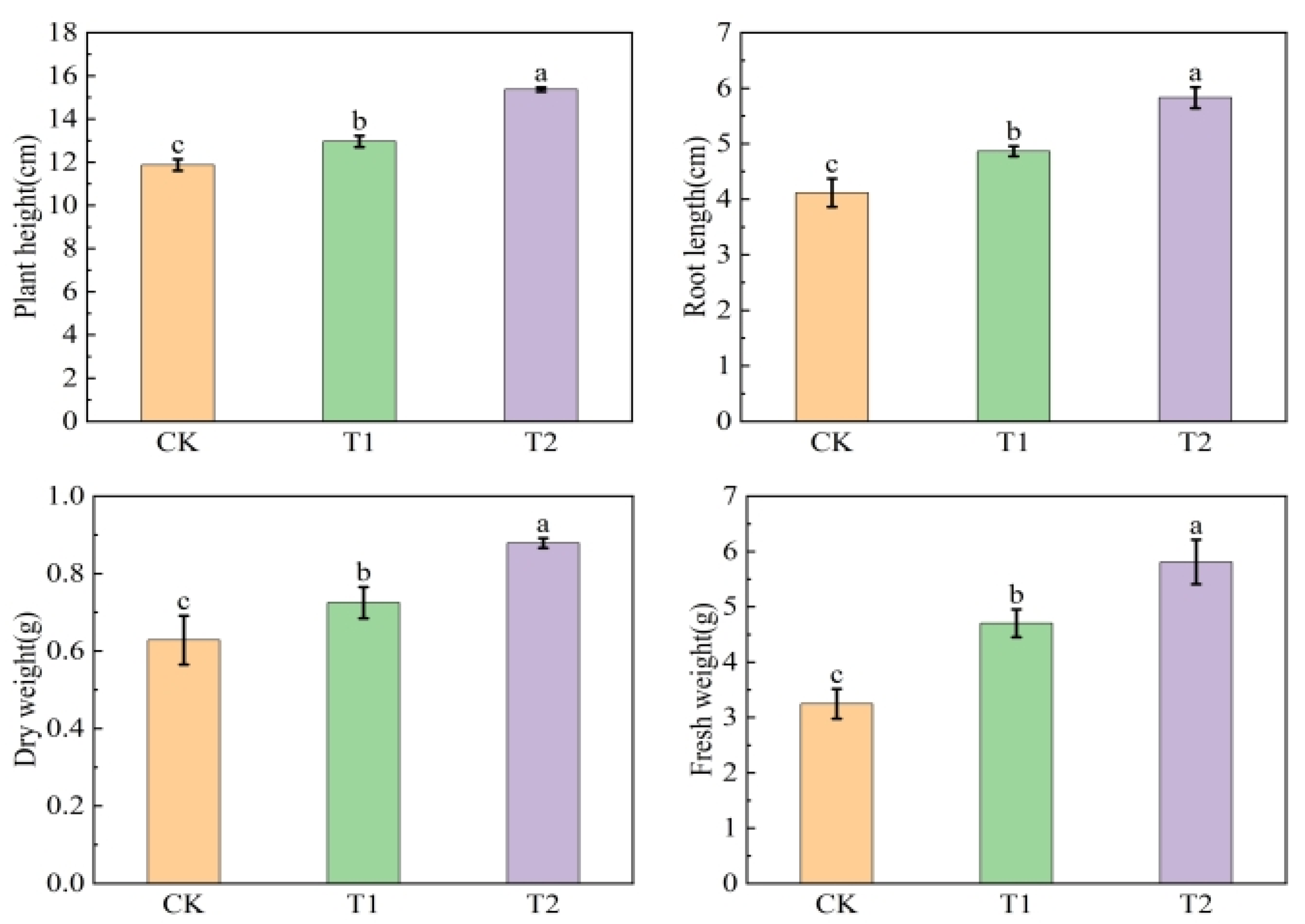 Sustainability 17 09308 g012