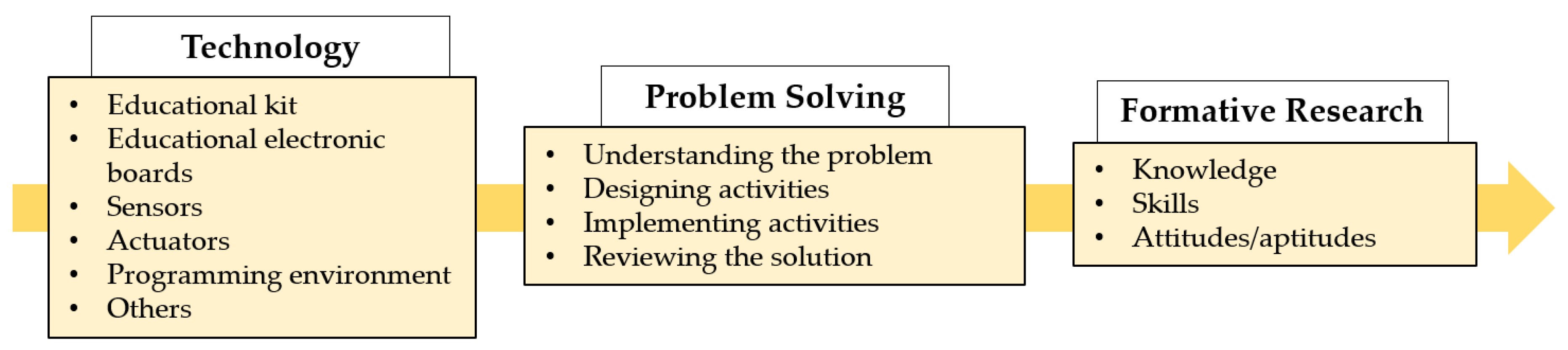 Sustainability 17 09309 g001