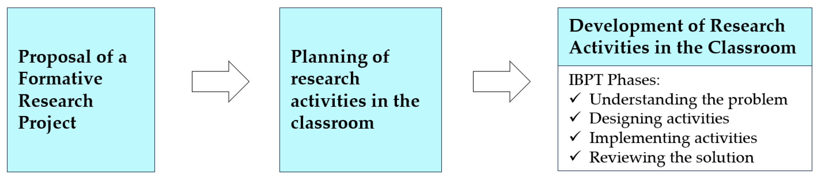 Sustainability 17 09309 g002