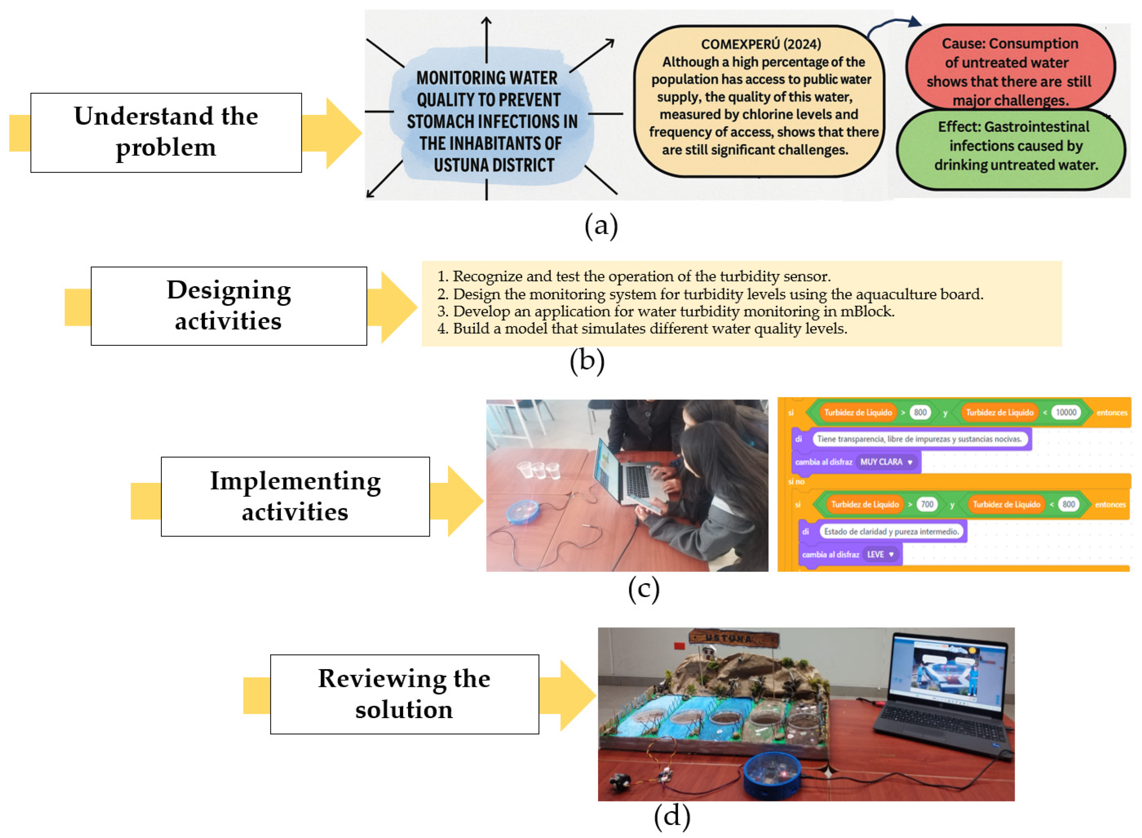 Sustainability 17 09309 g003