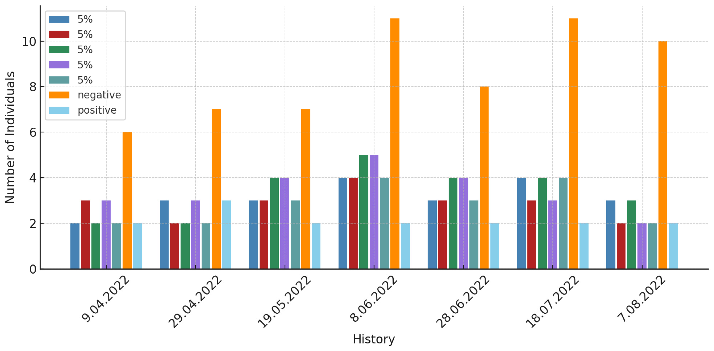 Sustainability 17 09312 g005