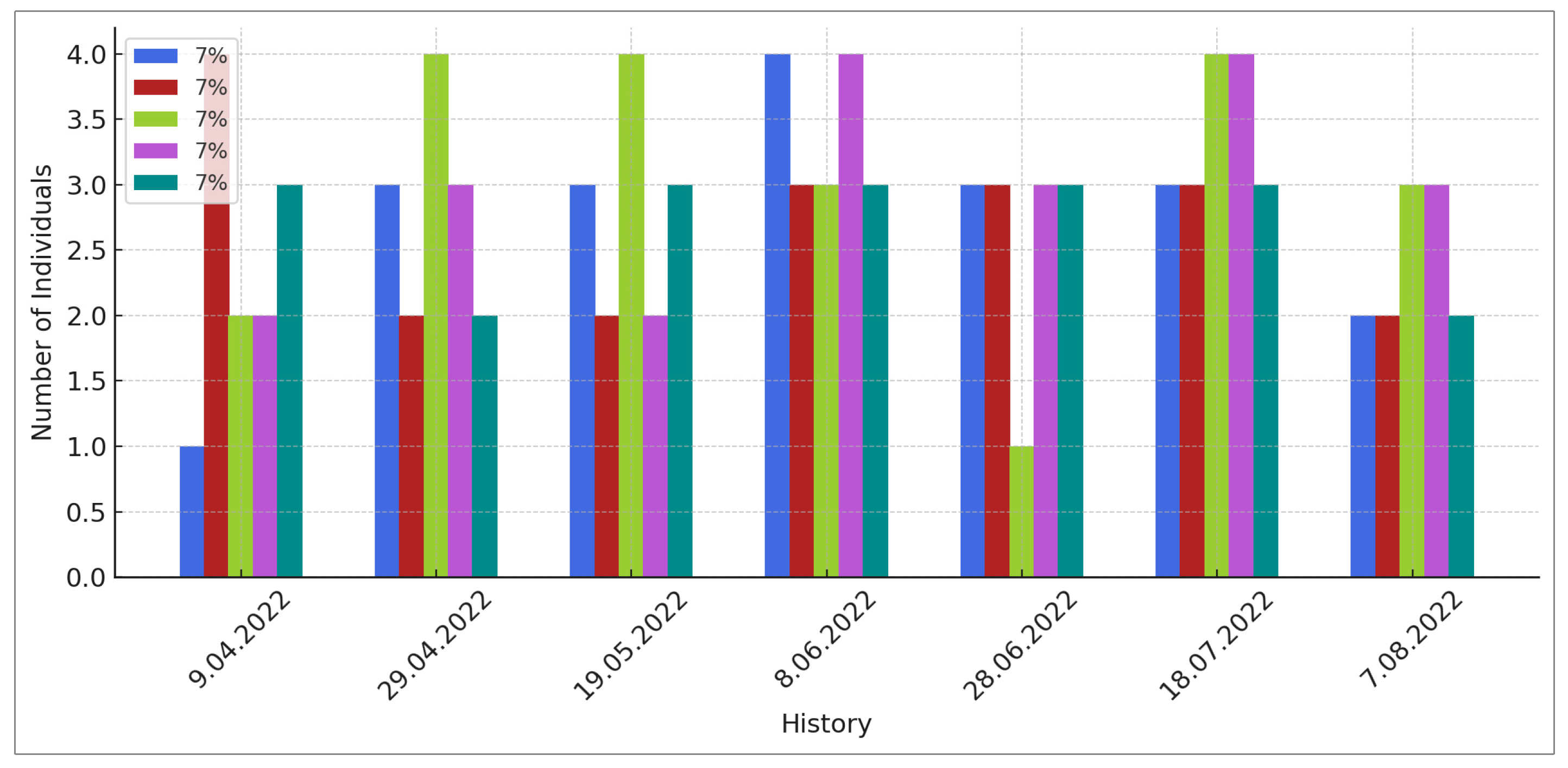 Sustainability 17 09312 g006