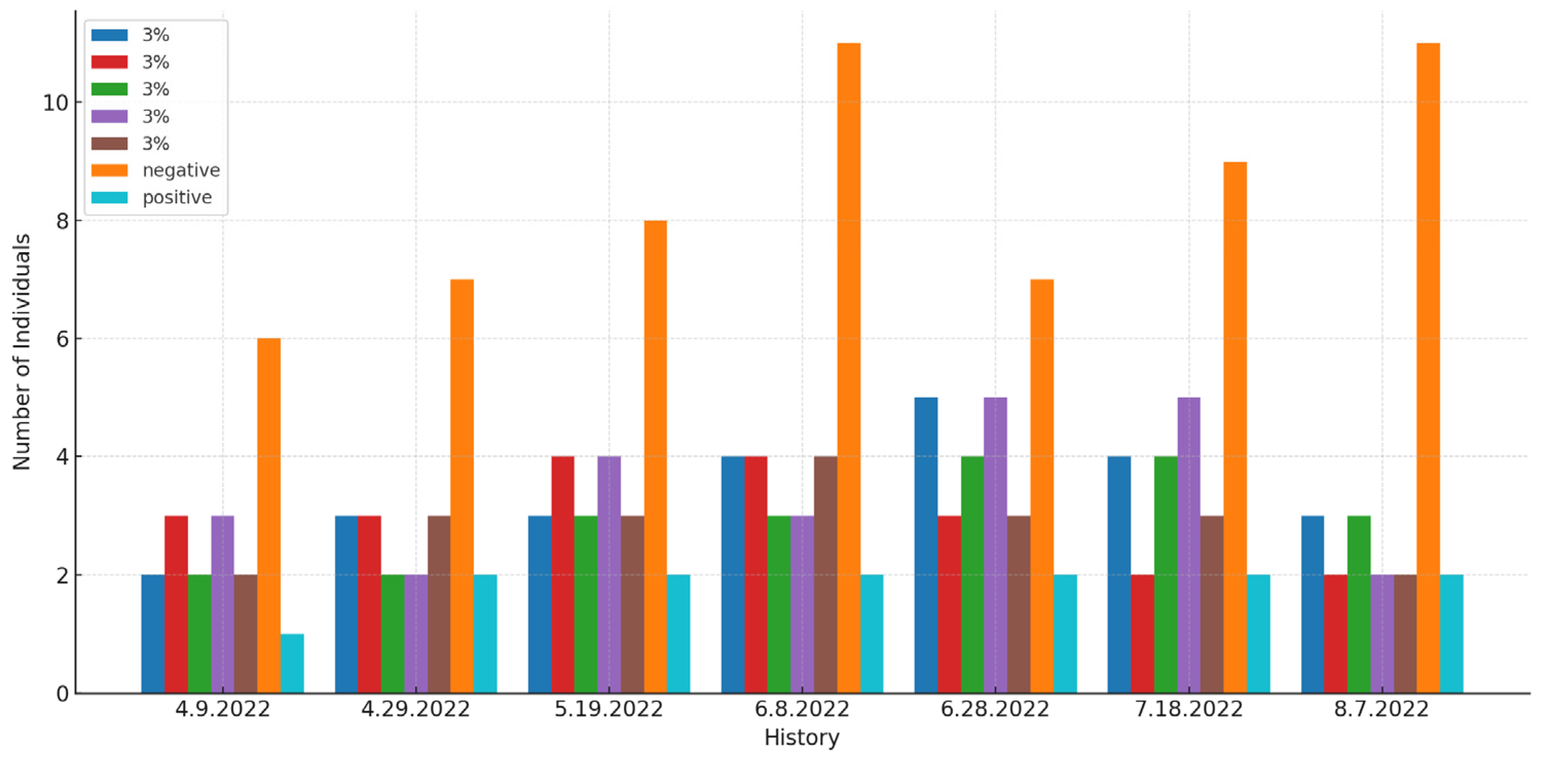 Sustainability 17 09312 g010