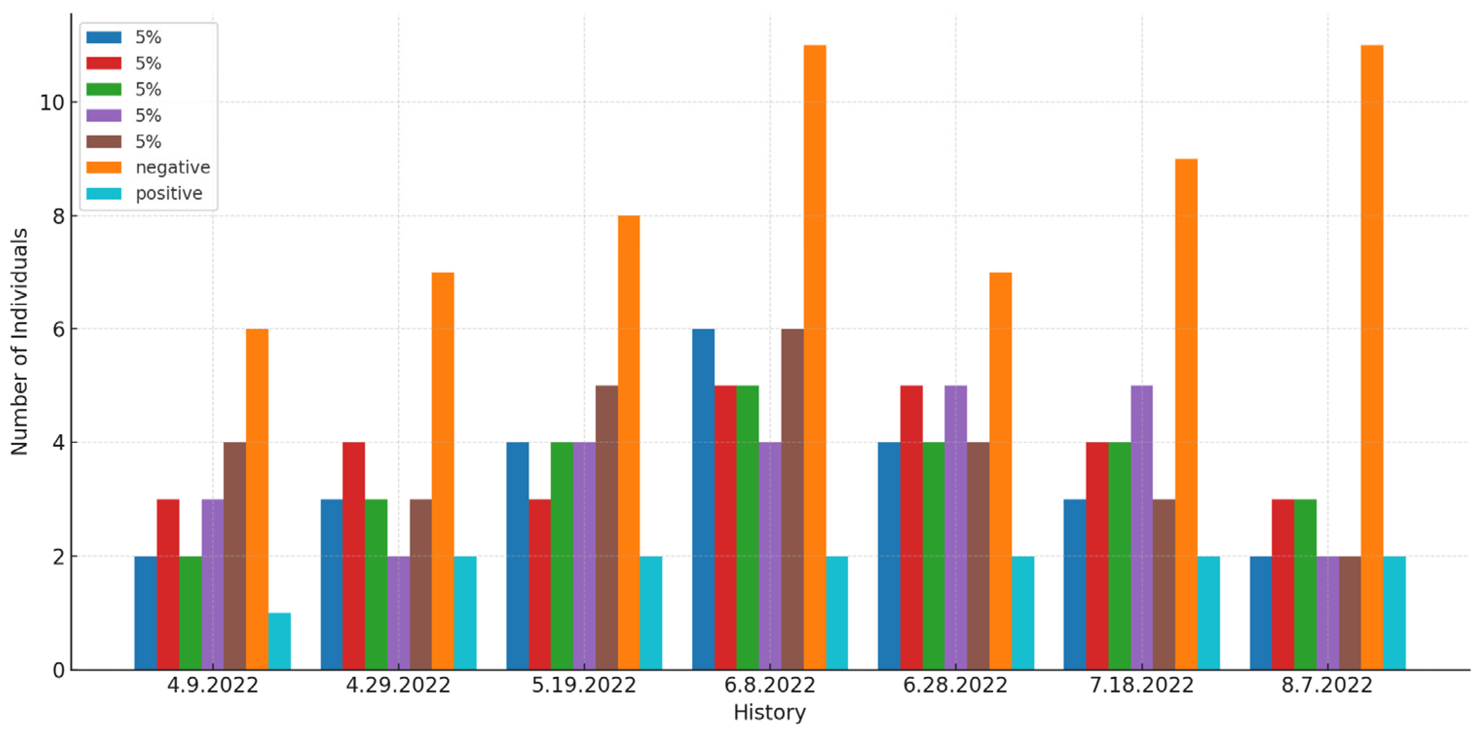 Sustainability 17 09312 g011