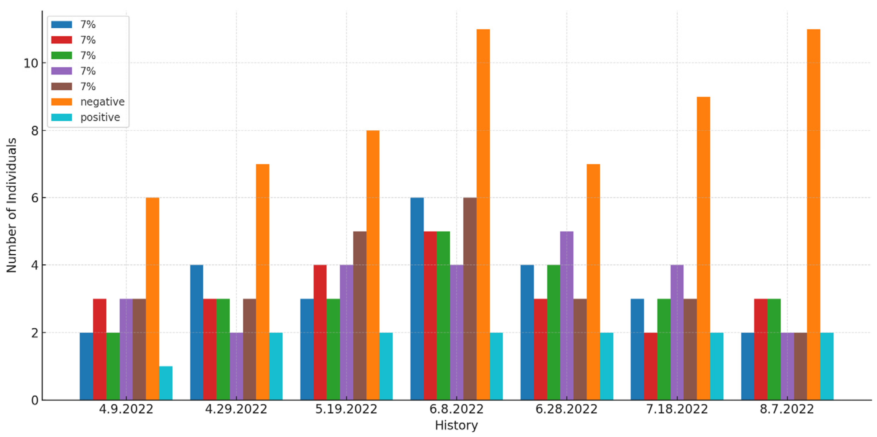 Sustainability 17 09312 g012