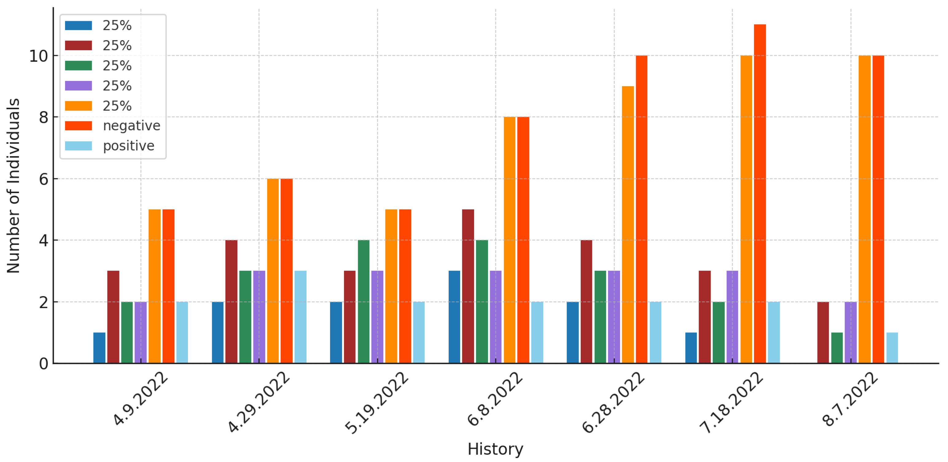 Sustainability 17 09312 g014