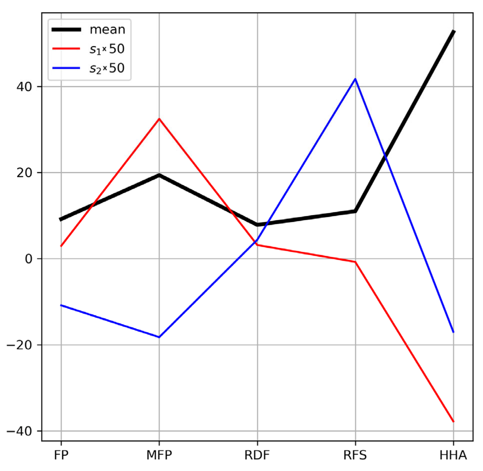 Sustainability 17 09315 g001