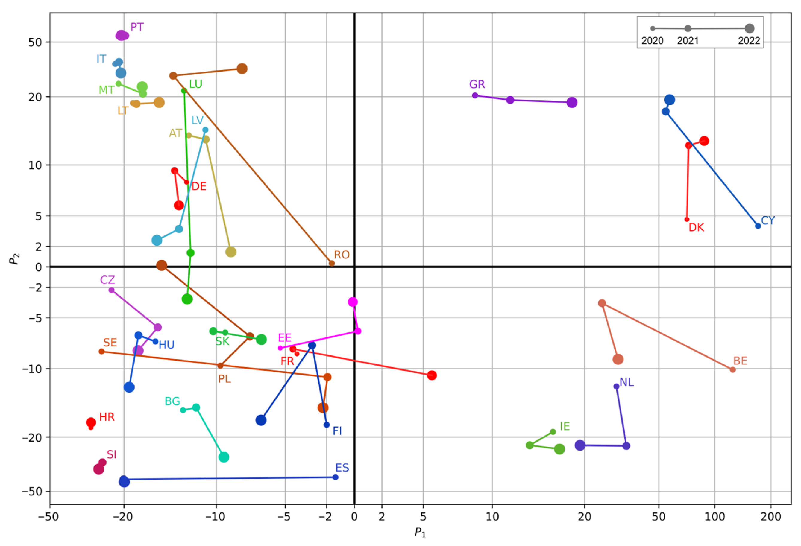 Sustainability 17 09315 g002