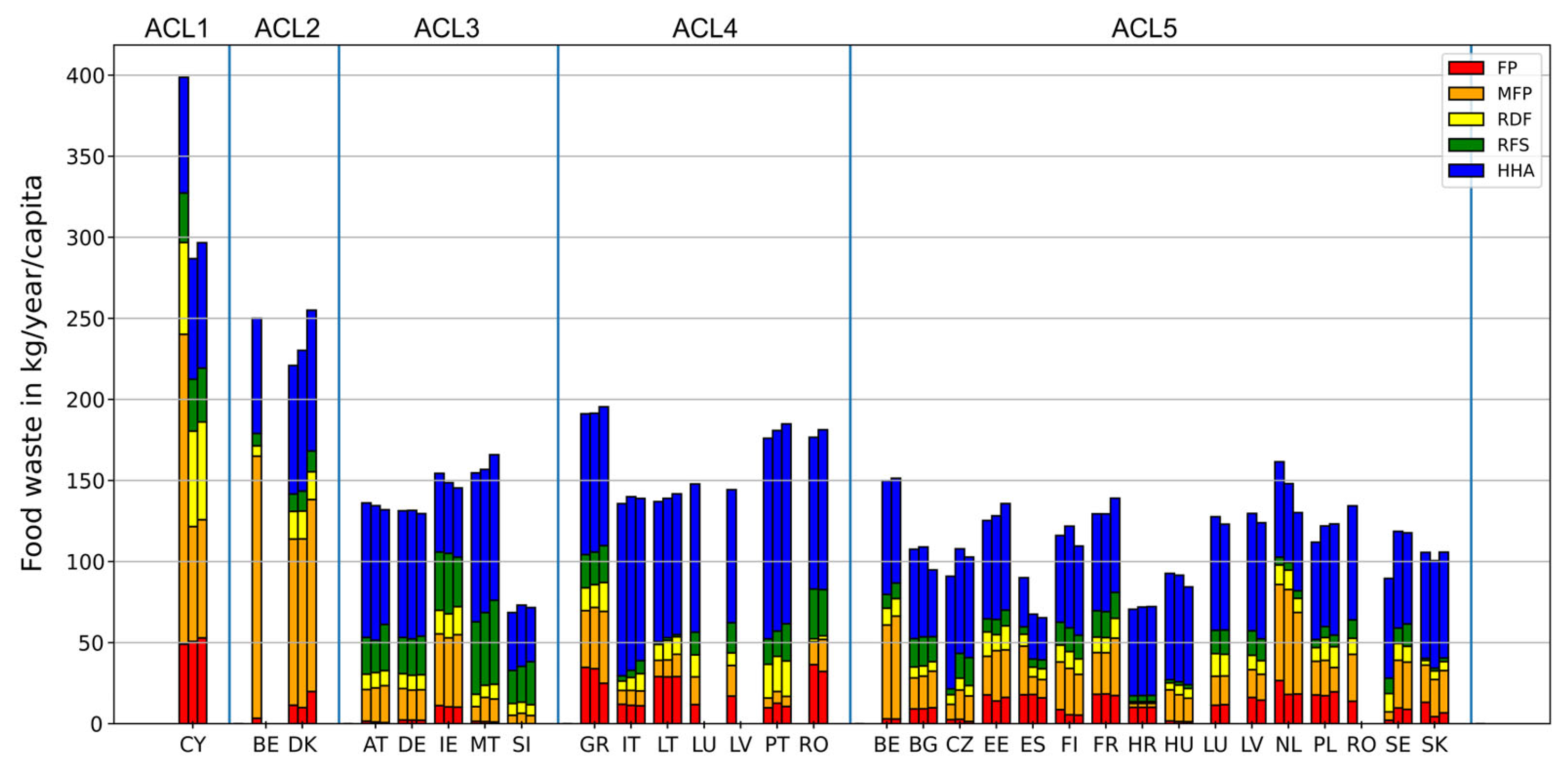 Sustainability 17 09315 g004