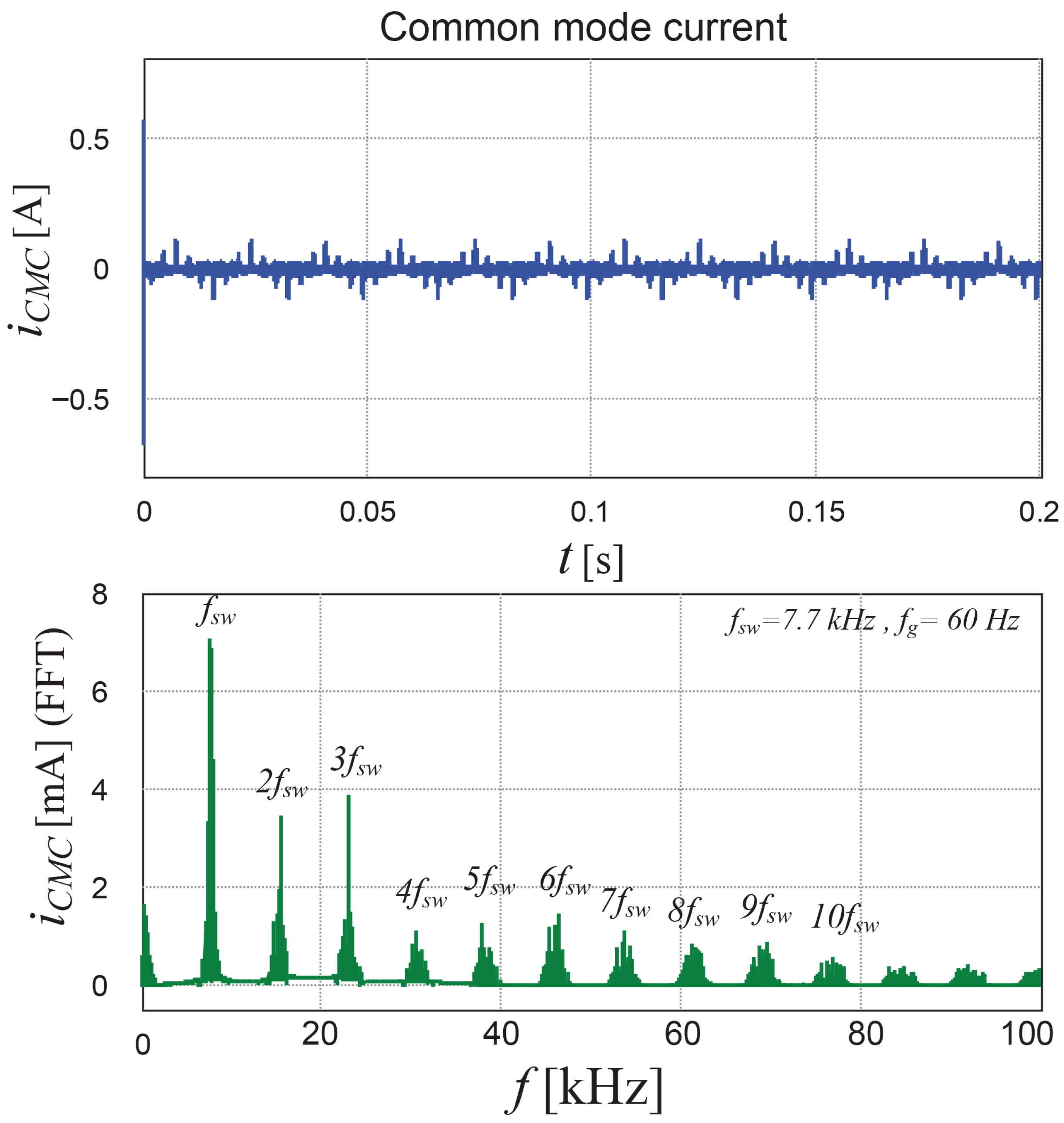 Sustainability 17 09317 g013 Sustainability 17 09317 g013