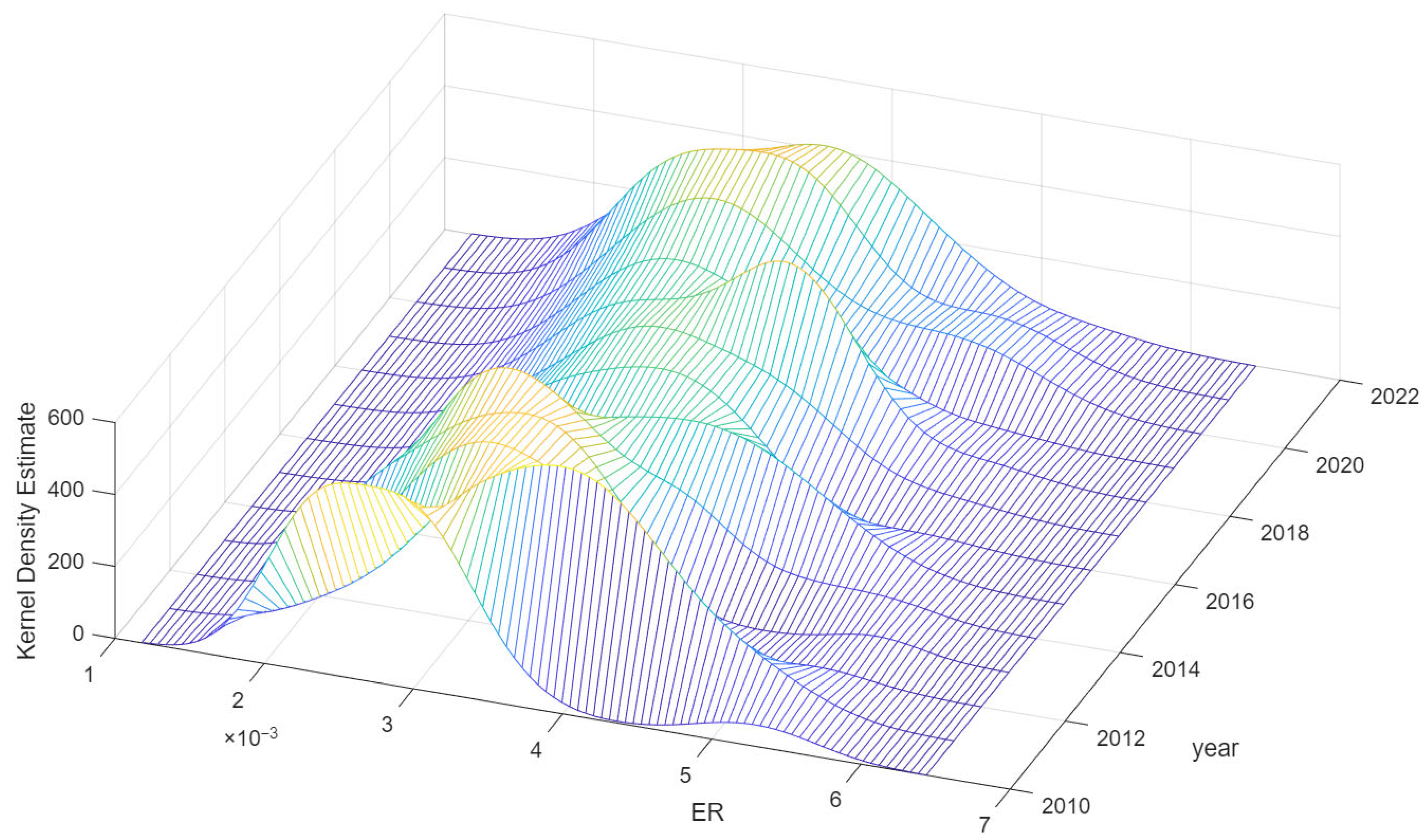 Sustainability 17 09318 g001 Sustainability 17 09318 g001