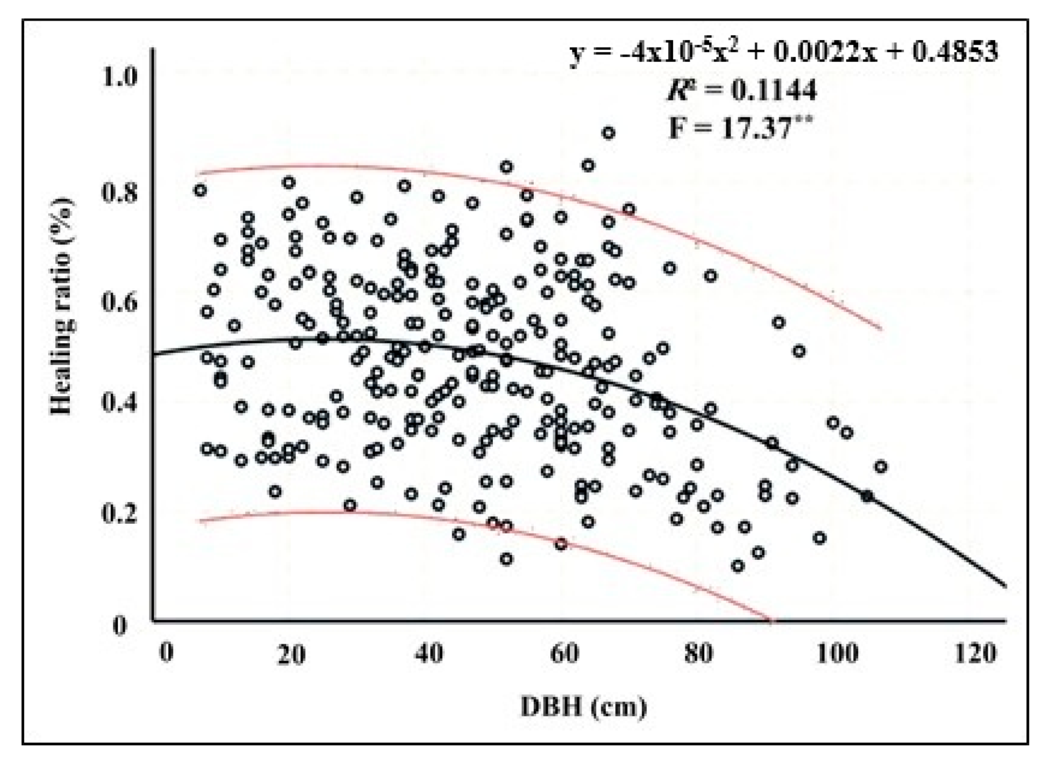 Sustainability 17 09319 g003 Sustainability 17 09319 g003