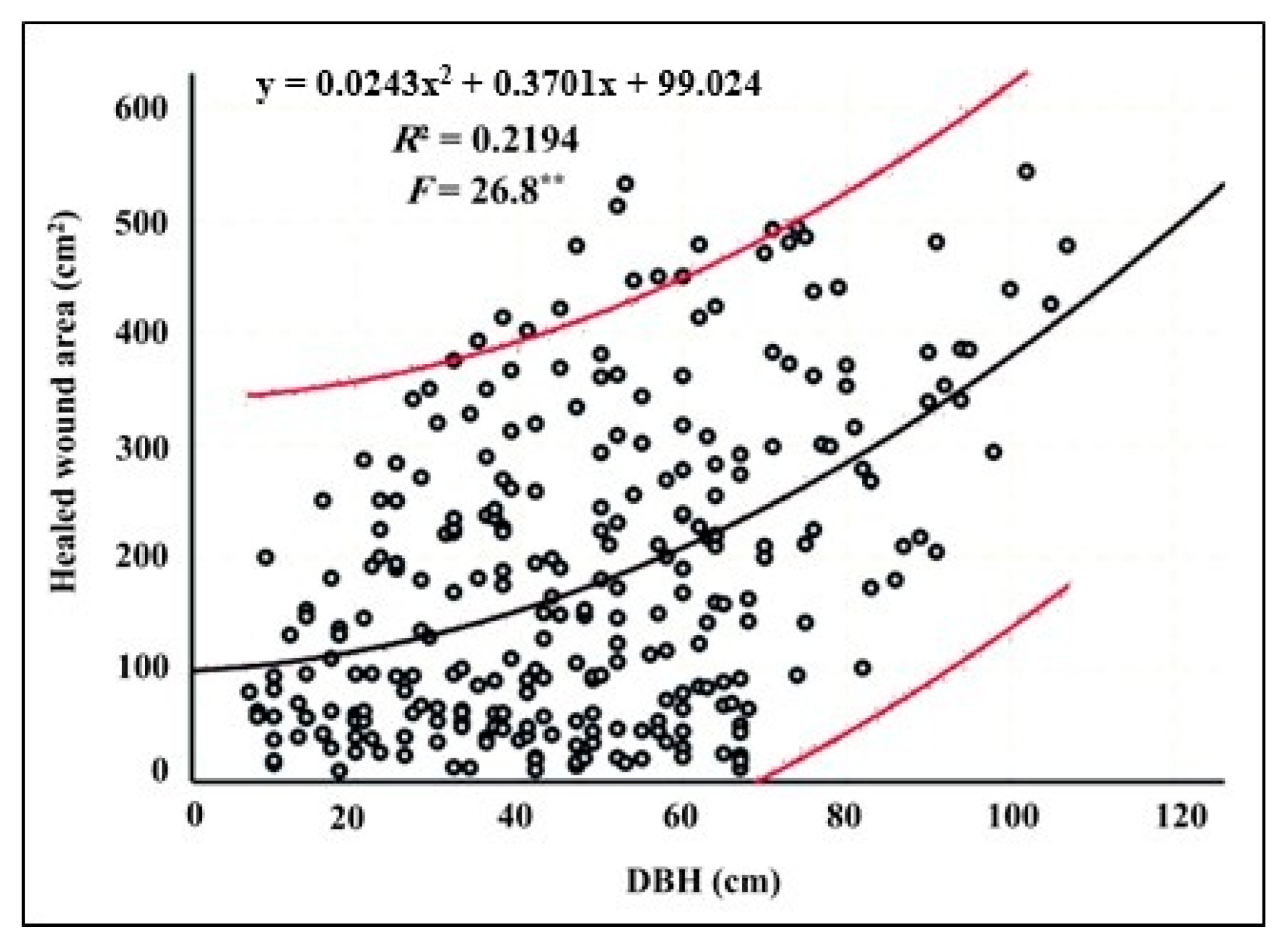 Sustainability 17 09319 g004 Sustainability 17 09319 g004