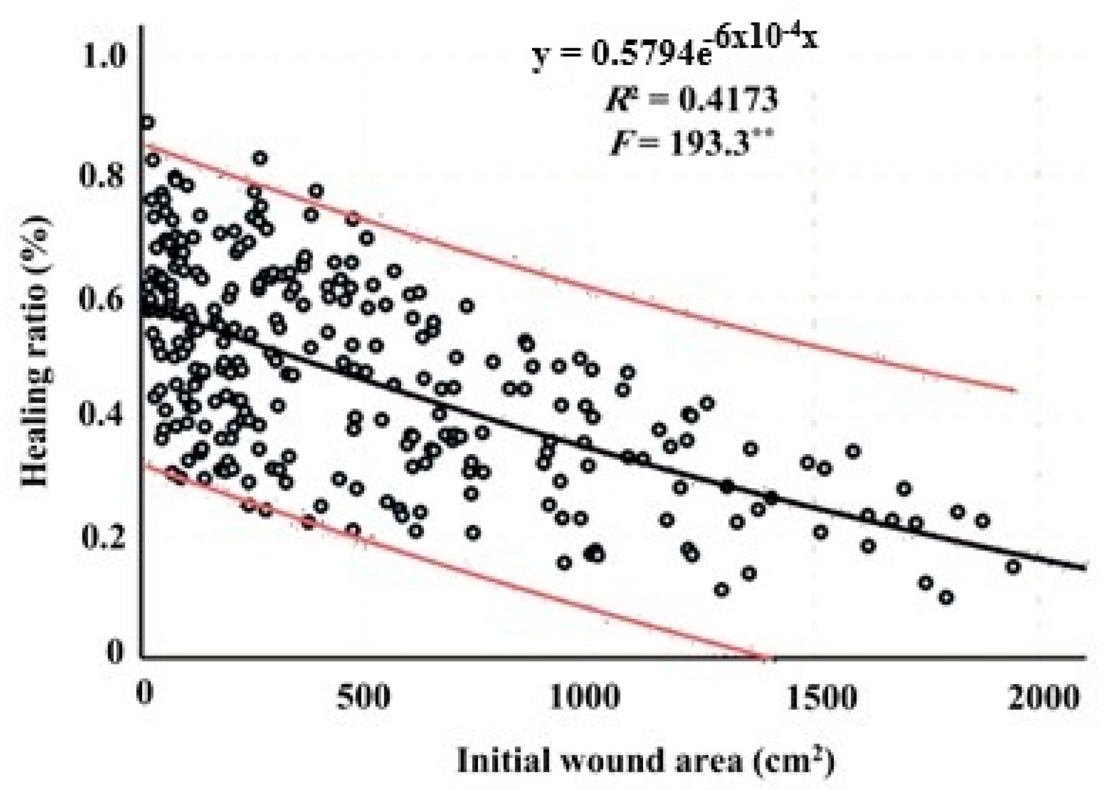 Sustainability 17 09319 g005 Sustainability 17 09319 g005