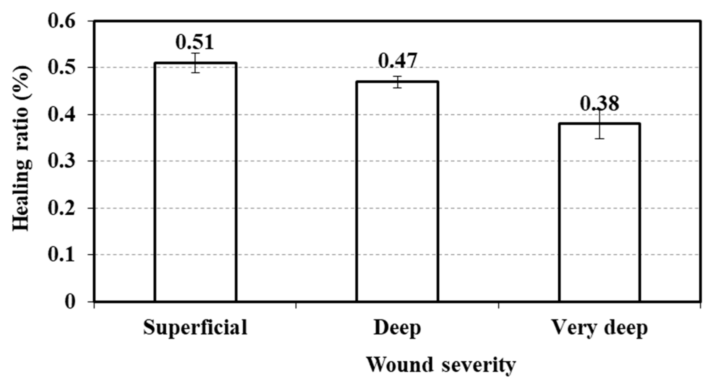 Sustainability 17 09319 g008 Sustainability 17 09319 g008