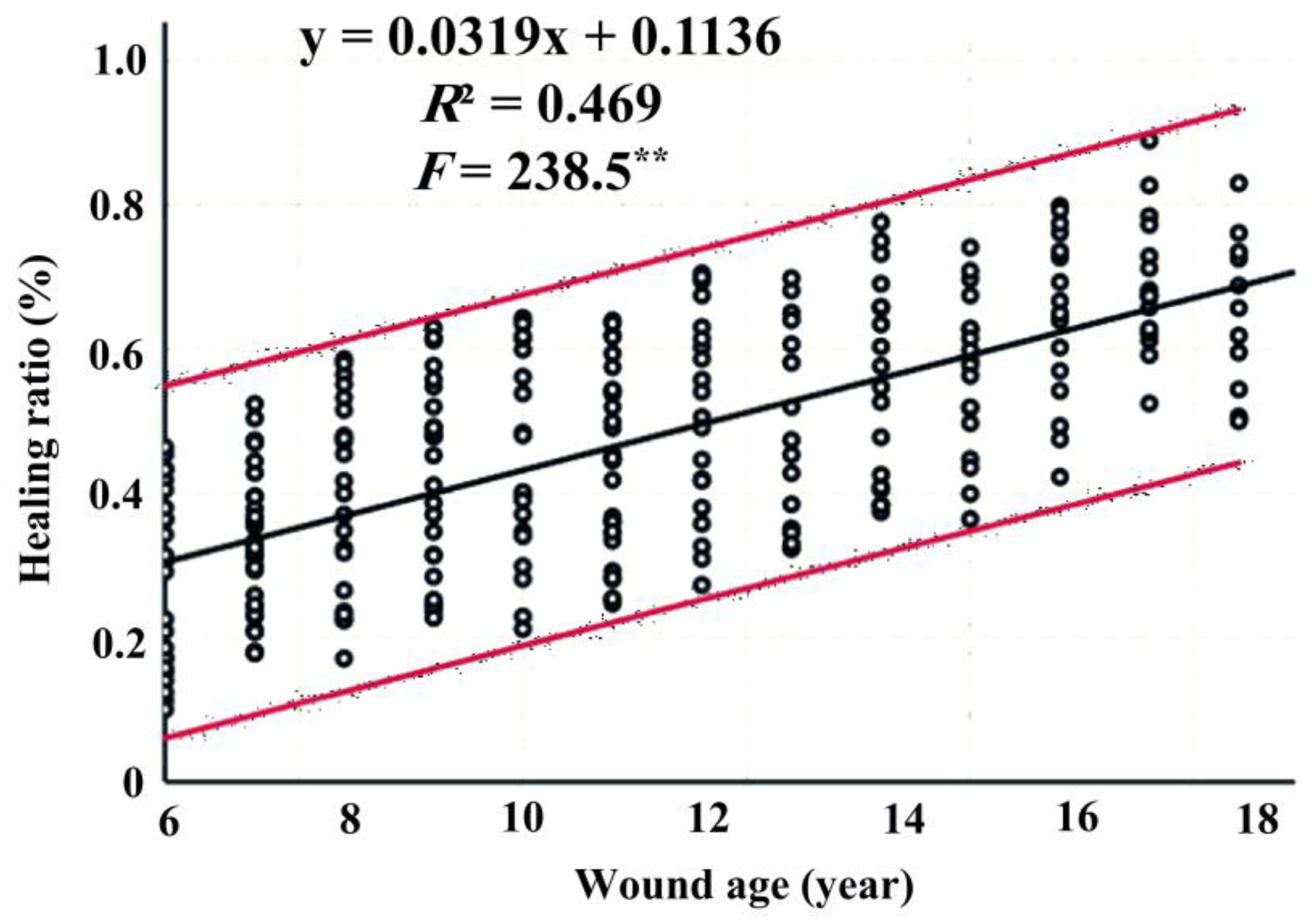 Sustainability 17 09319 g009 Sustainability 17 09319 g009