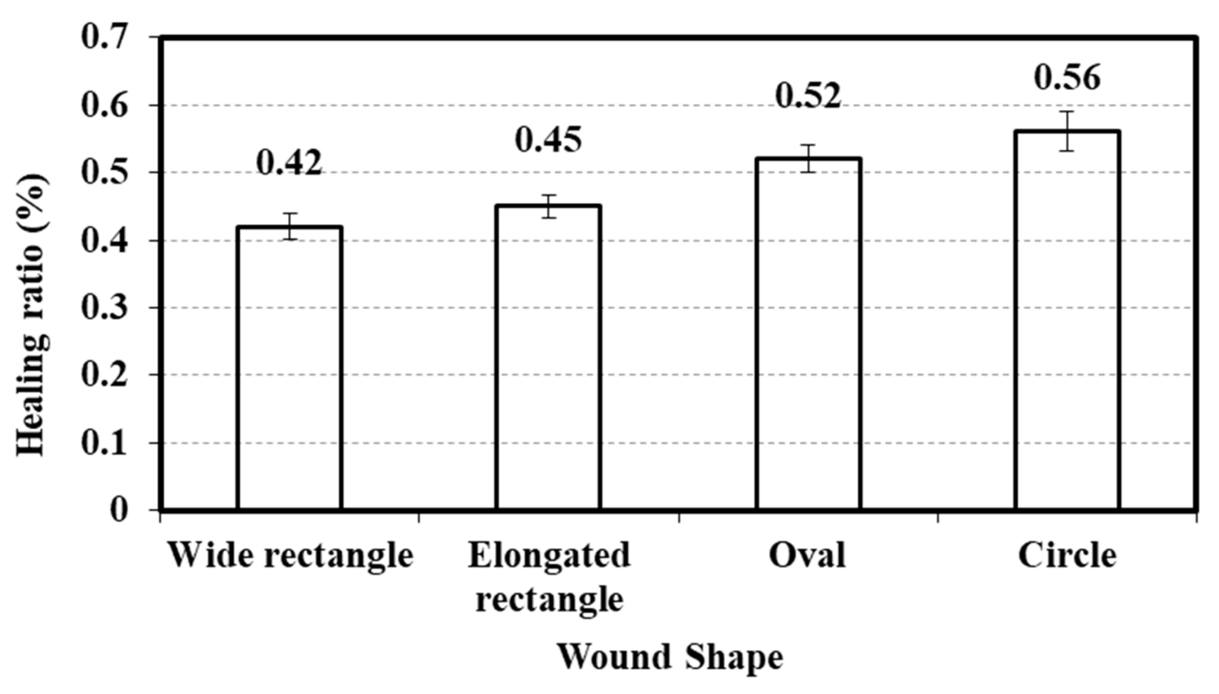 Sustainability 17 09319 g010 Sustainability 17 09319 g010