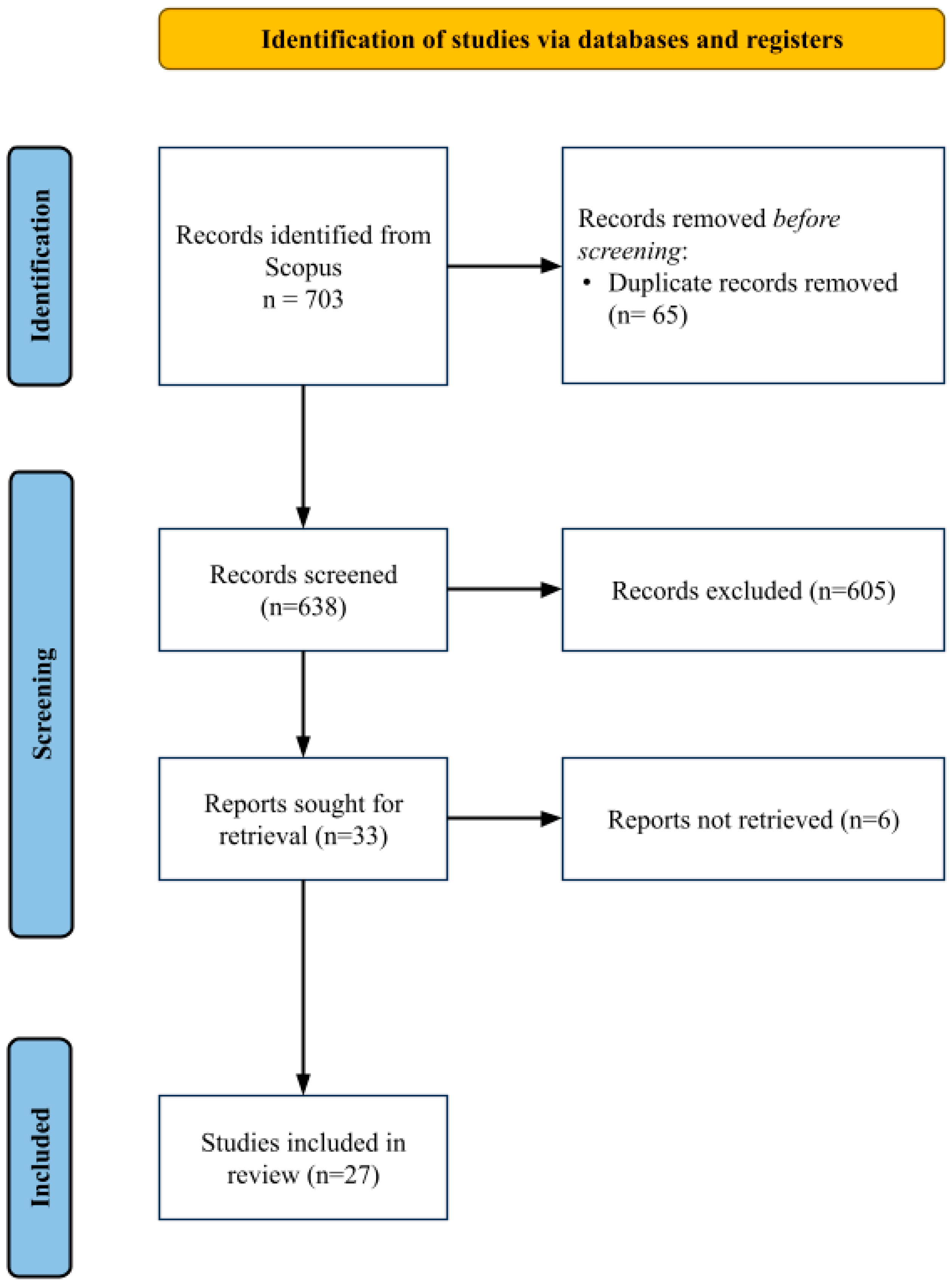 Sustainability 17 09322 g001 Sustainability 17 09322 g001