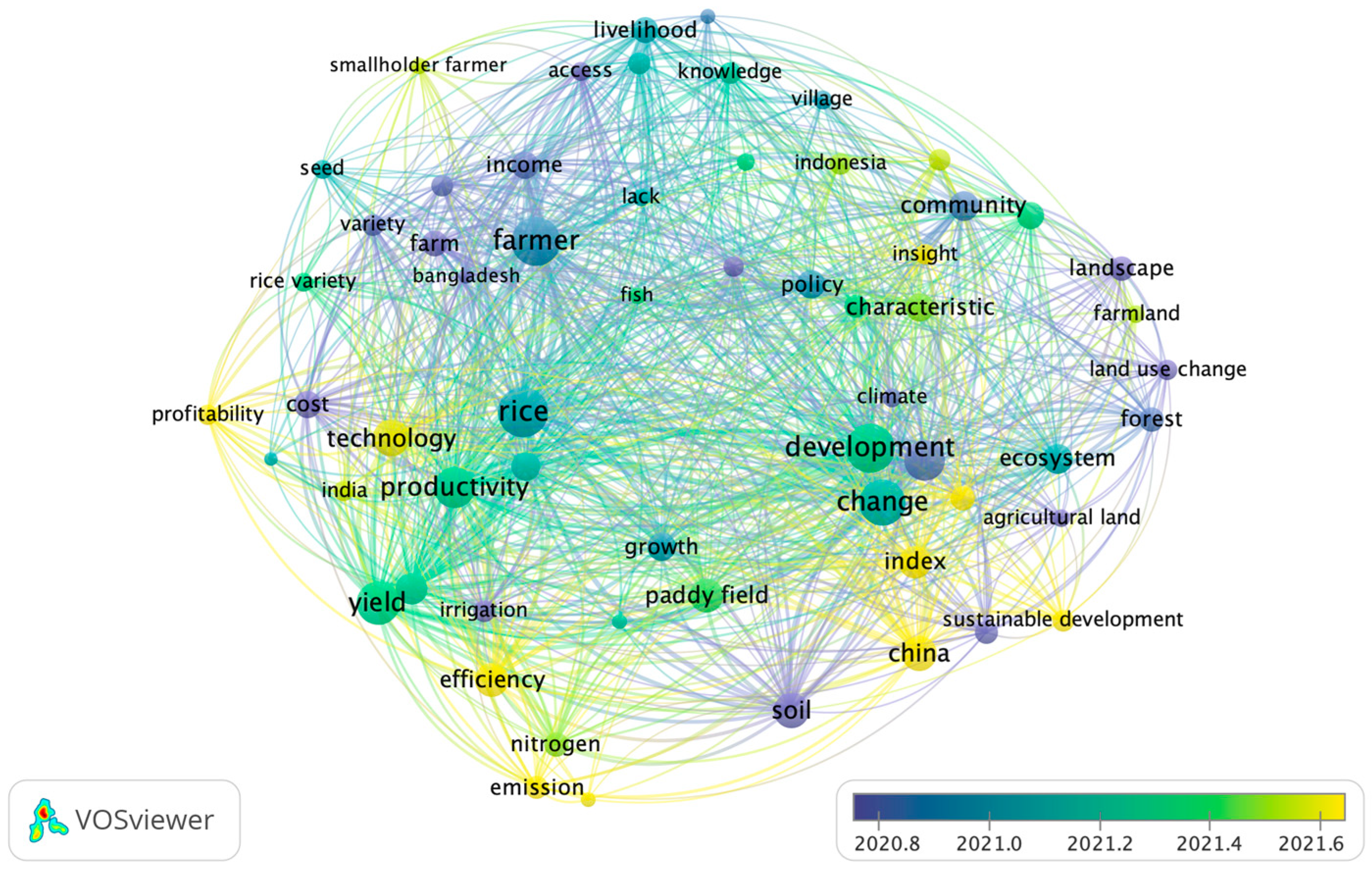 Sustainability 17 09322 g005 Sustainability 17 09322 g005